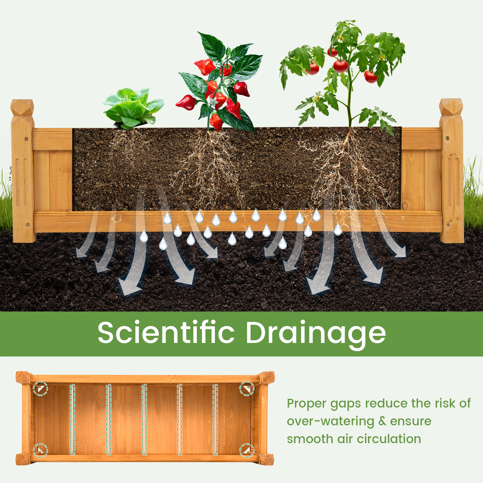 SlickBlue Wooden Raised Garden Bed with Drainage System for Plants