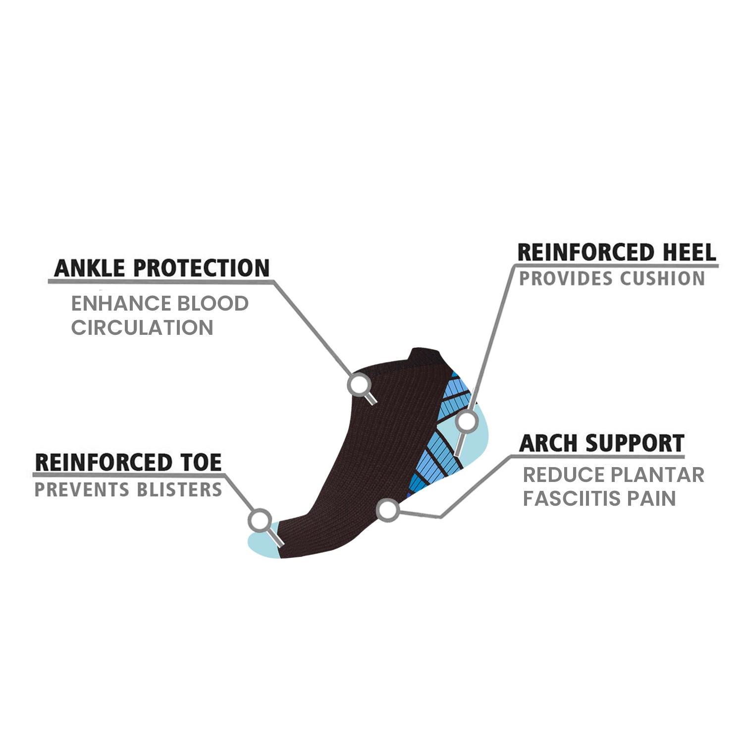 Extreme Fit Compression Socks - Ankle High For Running