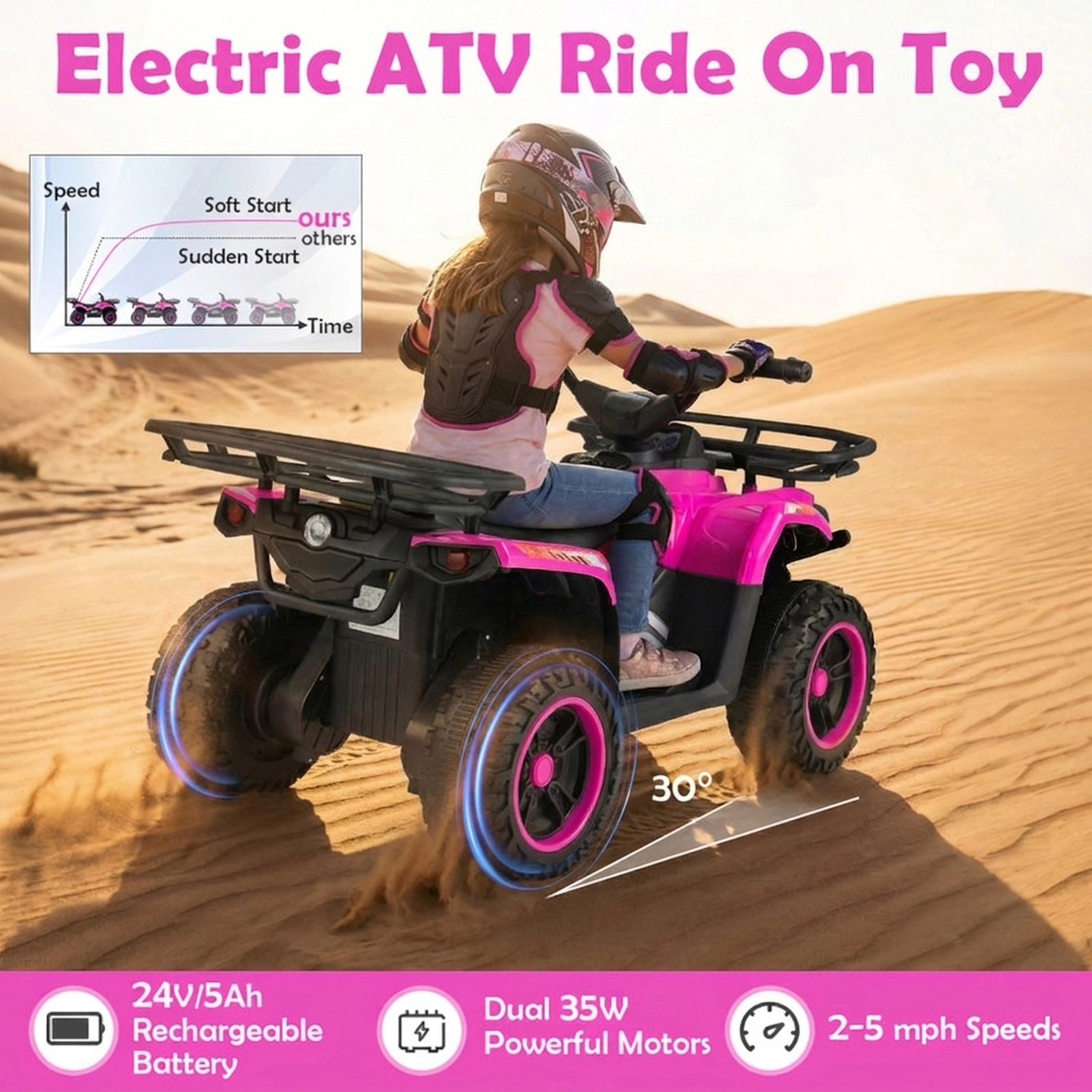 SUGIFT 24V Electric Ride On Quad ATV LED Headlights 66-lb Capacity Ages 3+ 4-Wheel Kids Vehicle Black+Pink with Storage