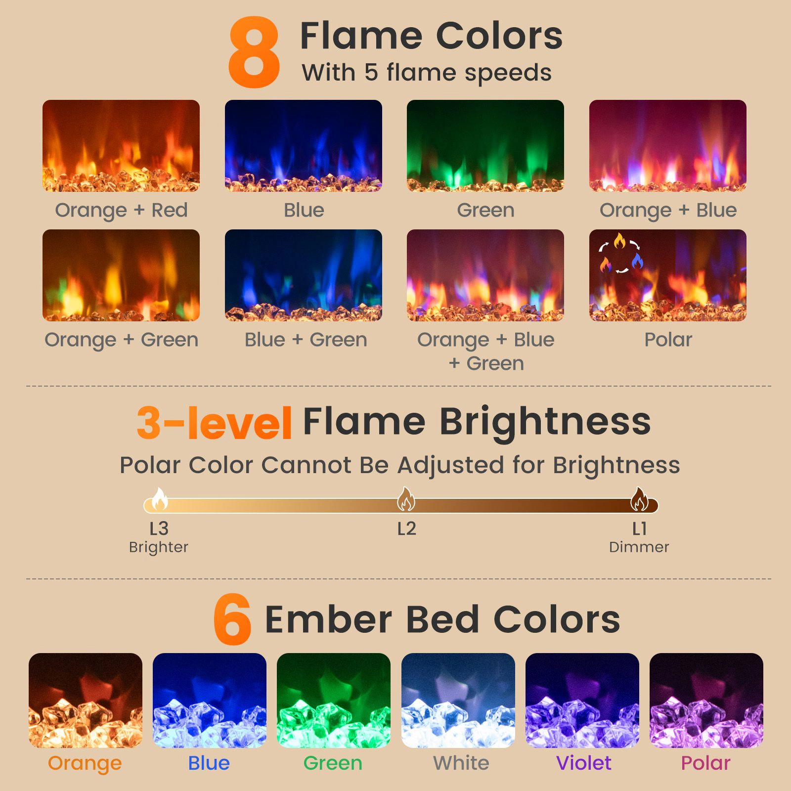 SlickBlue Wall Mounted Fireplace Heater for Living Room