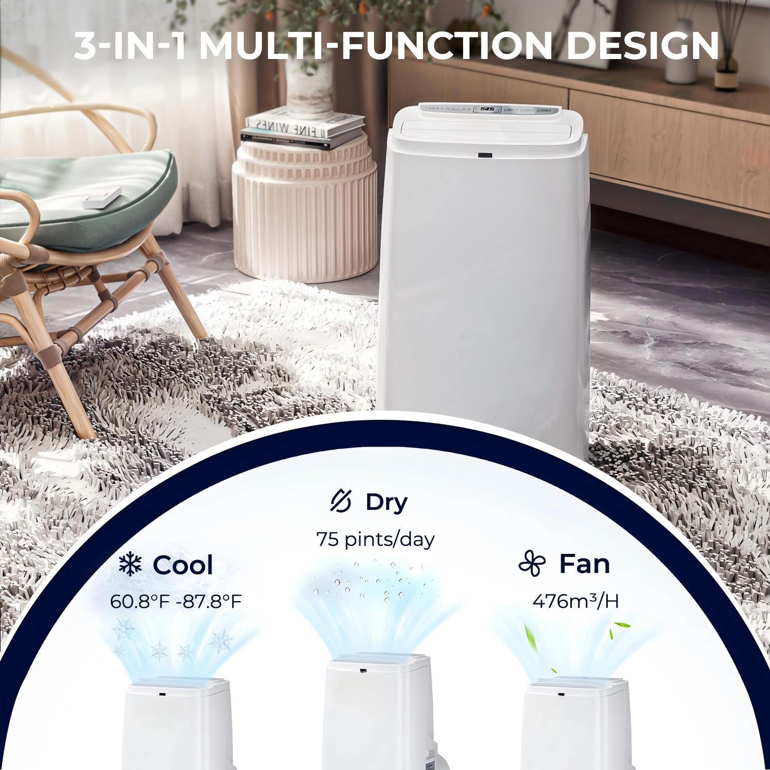 SUGIFT 12000-BTU 450-sq ft 3-in-1 Portable Air Conditioner with 75-Pint Dehumidifier and 3 Fan Speeds