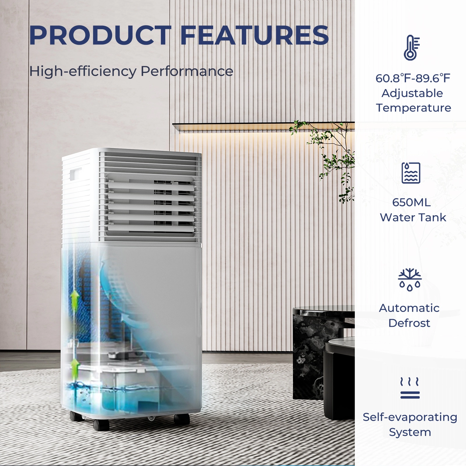 SUGIFT Black 10000-BTU 350-sq ft 3-in-1 Portable Air Conditioner with Dehumidifier Fan Mode and Remote