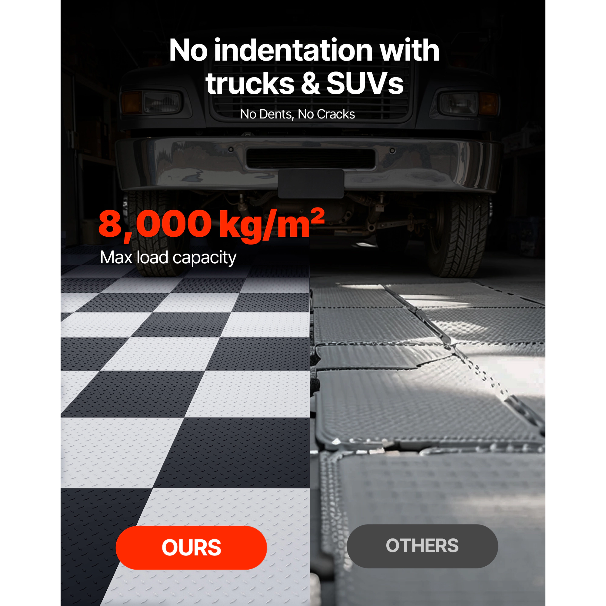 HONGGE Garage Floor Tiles Interlocking 20.2 x 20.2 x 0.2 in Interlocking Modular Garage Flooring Tiles Diamond Plate