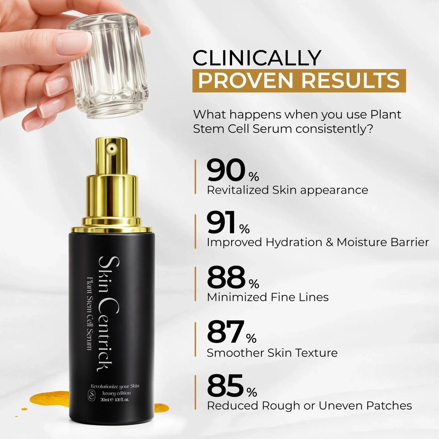 Skin Centrick | Face Serum | Hydrating & Smoothing | Plant Stem Cells & Hyaluronic Acid | Fine Lines & Dryness | 30 ml