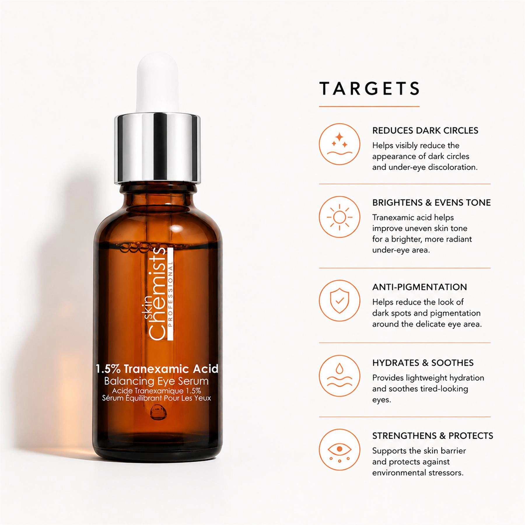 skinChemists 1.5% Tranexamic Acid Balancing Eye Serum 15ml - Anti-Aging Brightening
