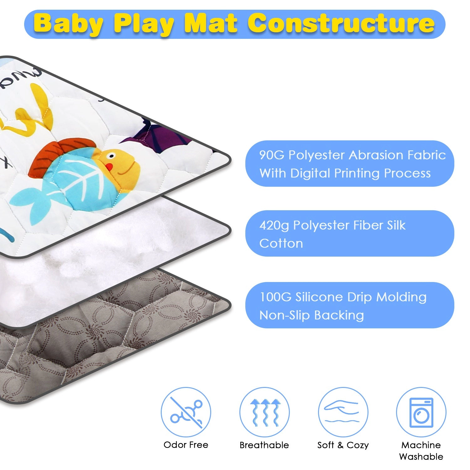 GBruno Kids' 59 Foldable Non-Slip Play Mat
