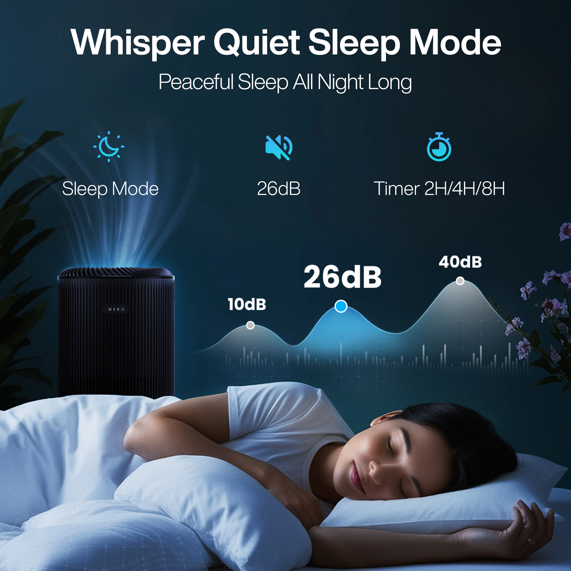 Miko Essence A-100 Air Purifier with True HEPA Filtration