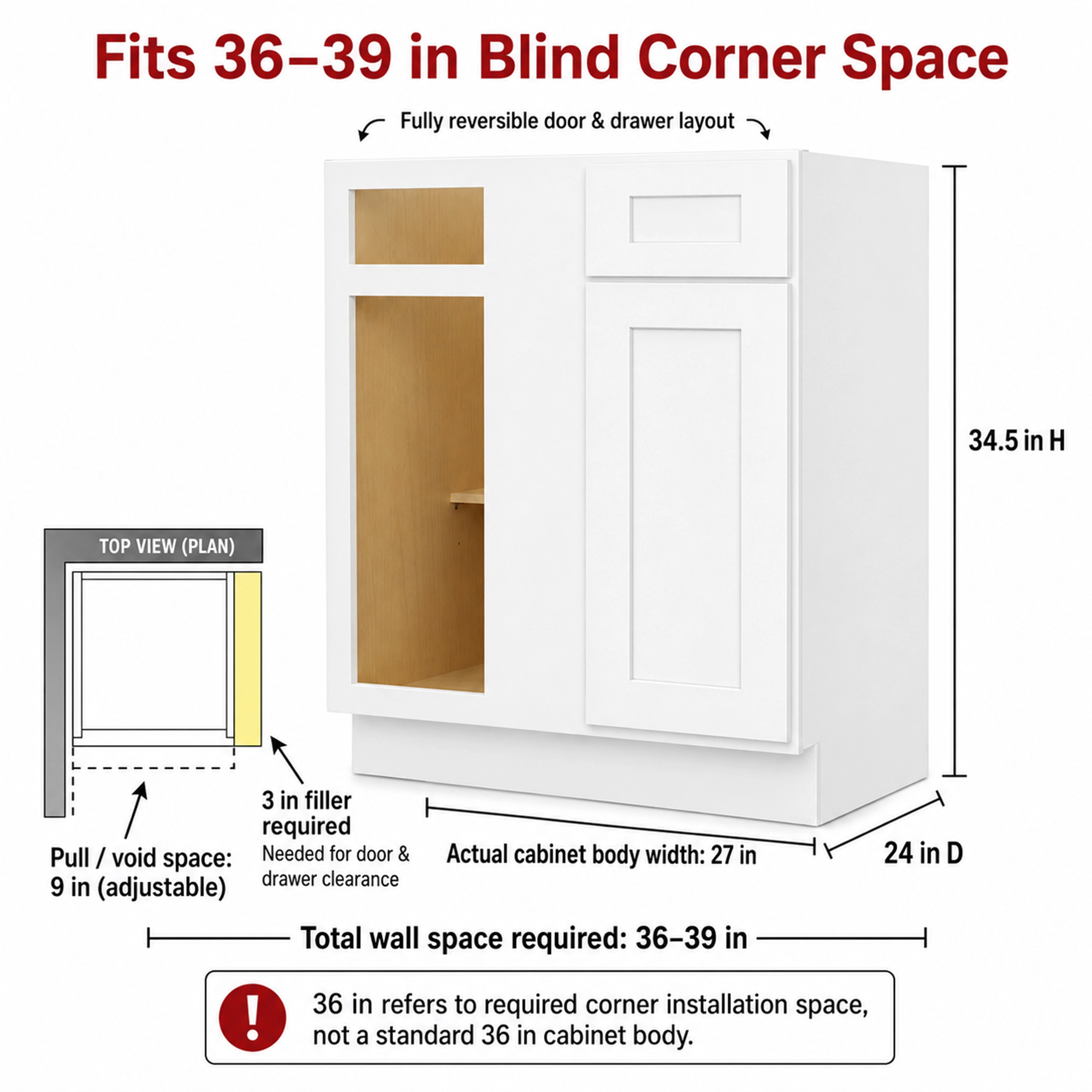 Tinyhomie 36 in W x 24 in D x 34.5 in H Painted Plywood Blind Corner Base Cabinet with Reversible Door