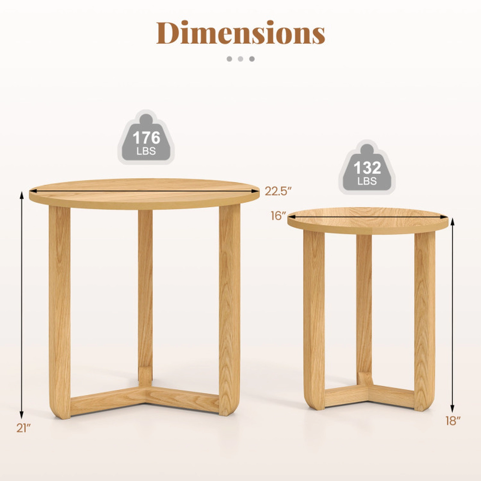 SUGIFT Round Nesting Coffee Table Set of 2