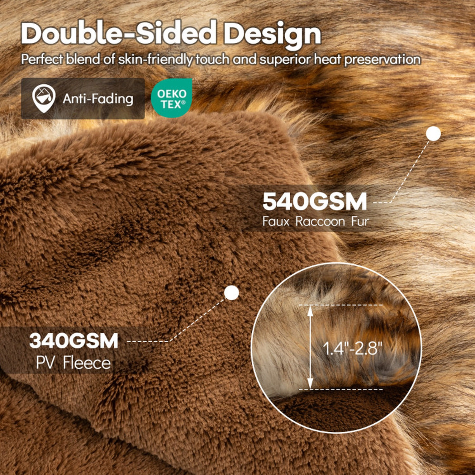 SUGIFT Golden Yellow 60-in by 80-in 540-GSM Faux Raccoon Fur Throw Blanket with PV Fleece Reverse