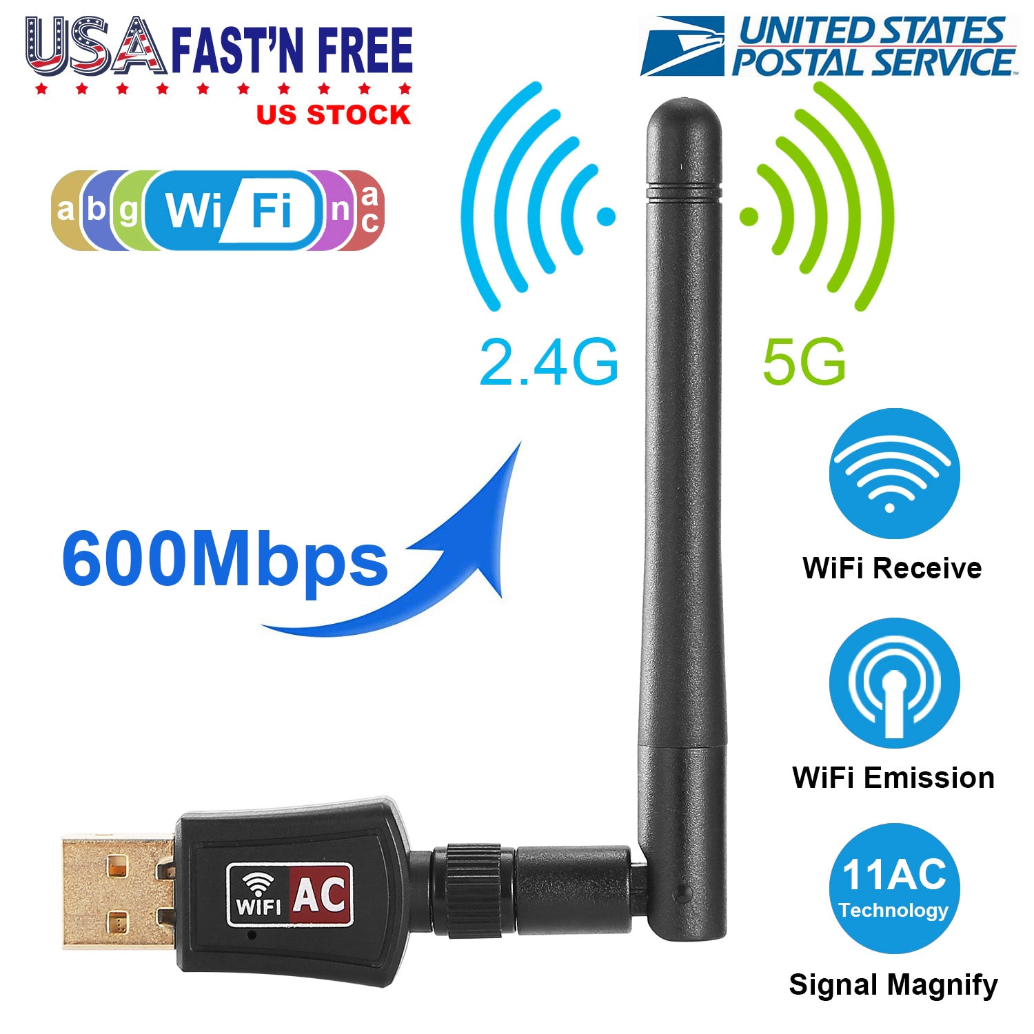 IMounTEK Unisex Dual Band USB WiFi Adapter
