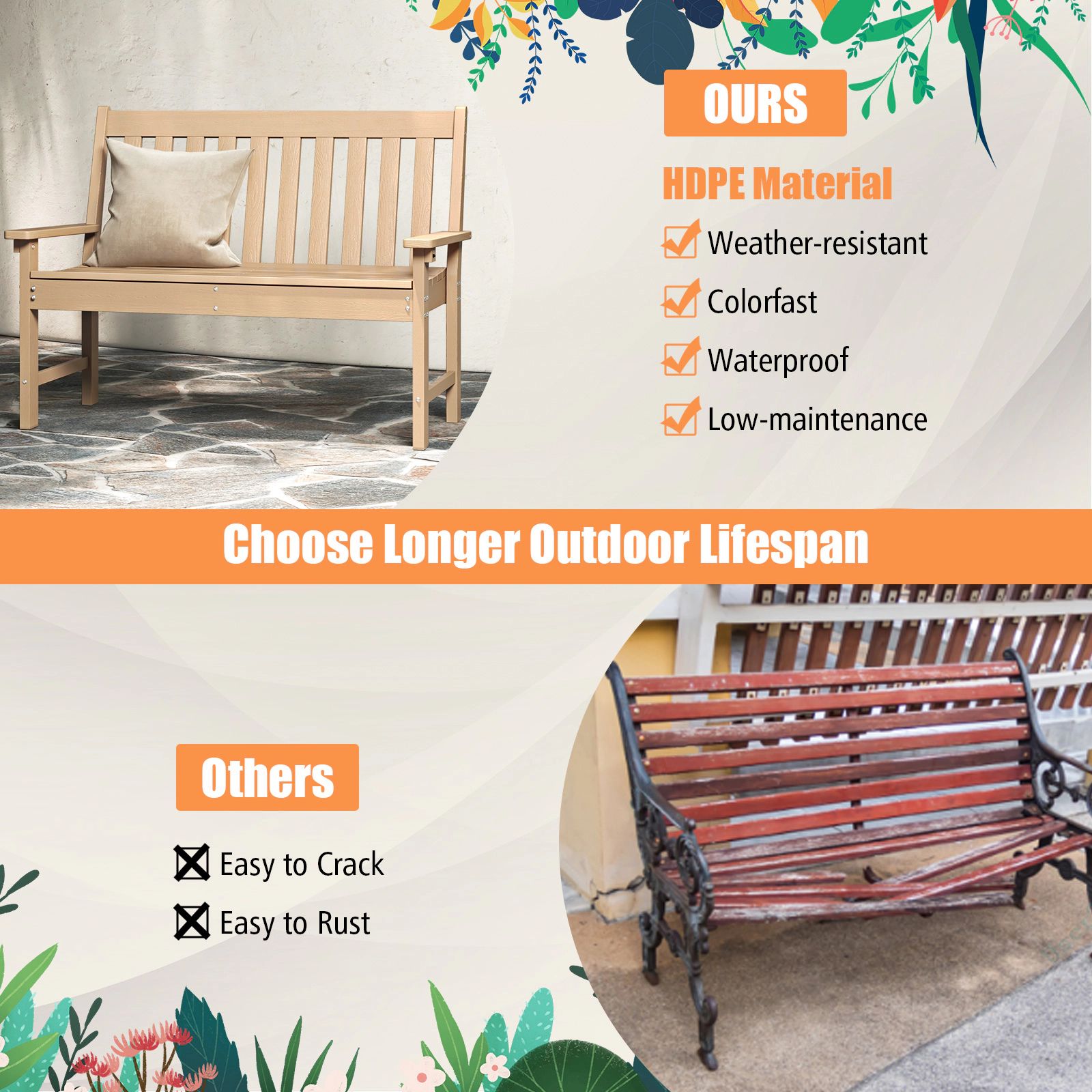SUGIFT 52-in All-Weather Outdoor Bench with Backrest and Armrests 705-lb Capacity Teak Gray/Teak/Black/White