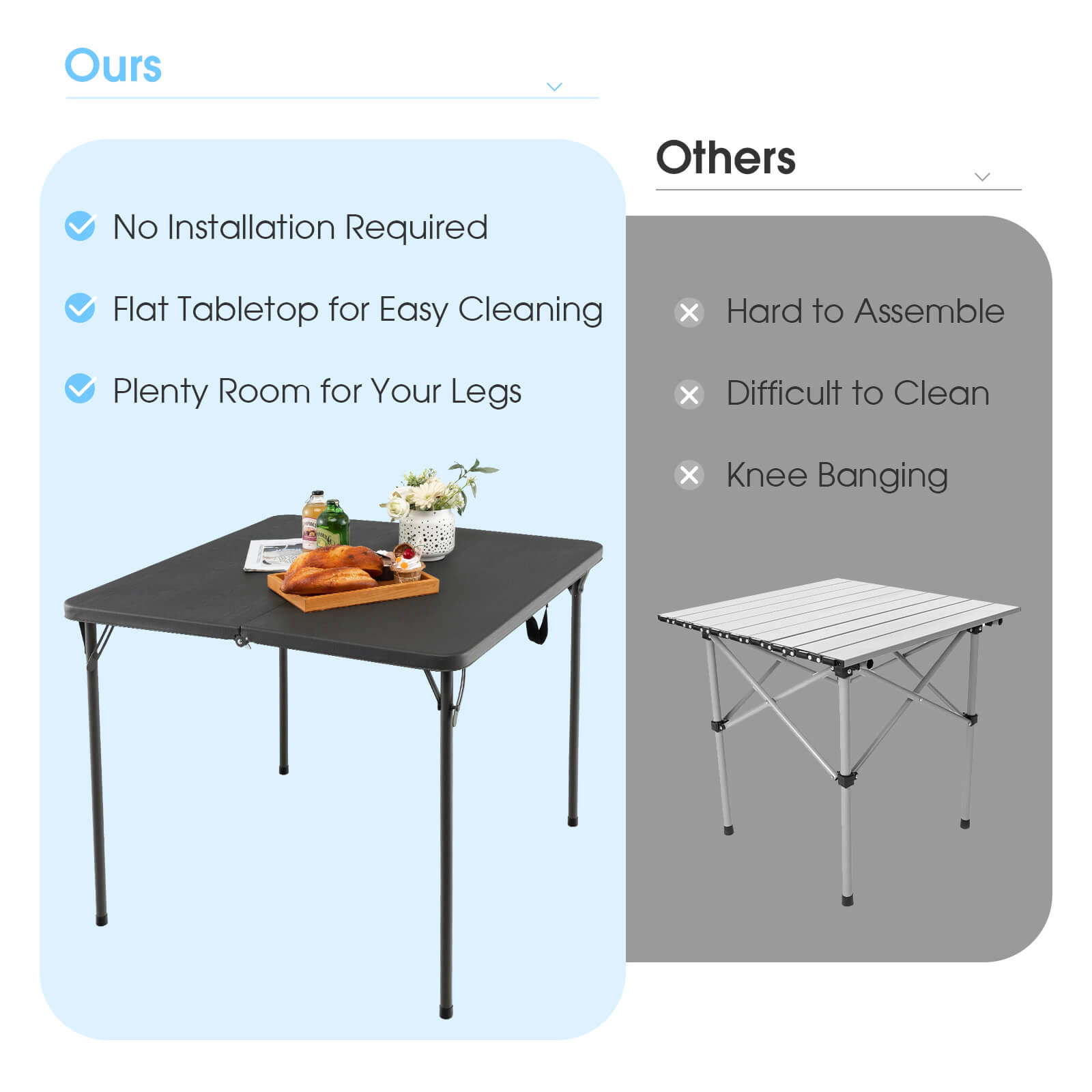 SUGIFT Folding Camping Table with All-Weather HDPE Tabletop and Rustproof Steel Frame 330-lb Capacity Gray
