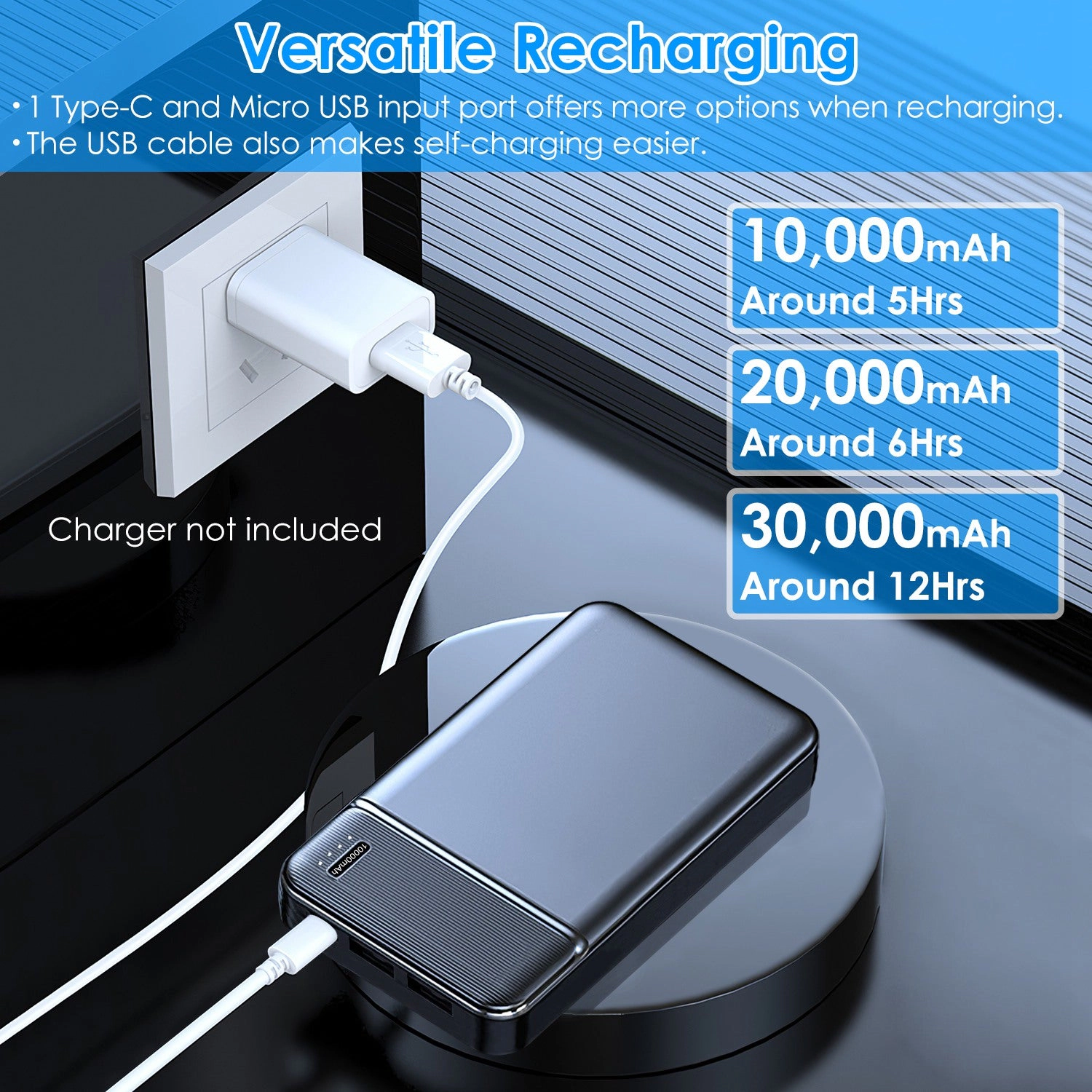 GBruno 10000mAh PD18W Fast Charging Power Bank