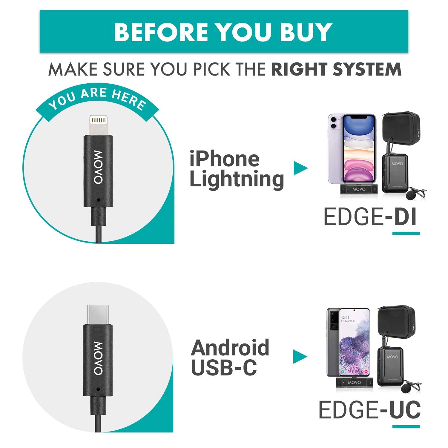 Movo EDGE-DI-DUO Dual Wireless Lavalier Microphone System for iPhone iPad (Lightning)