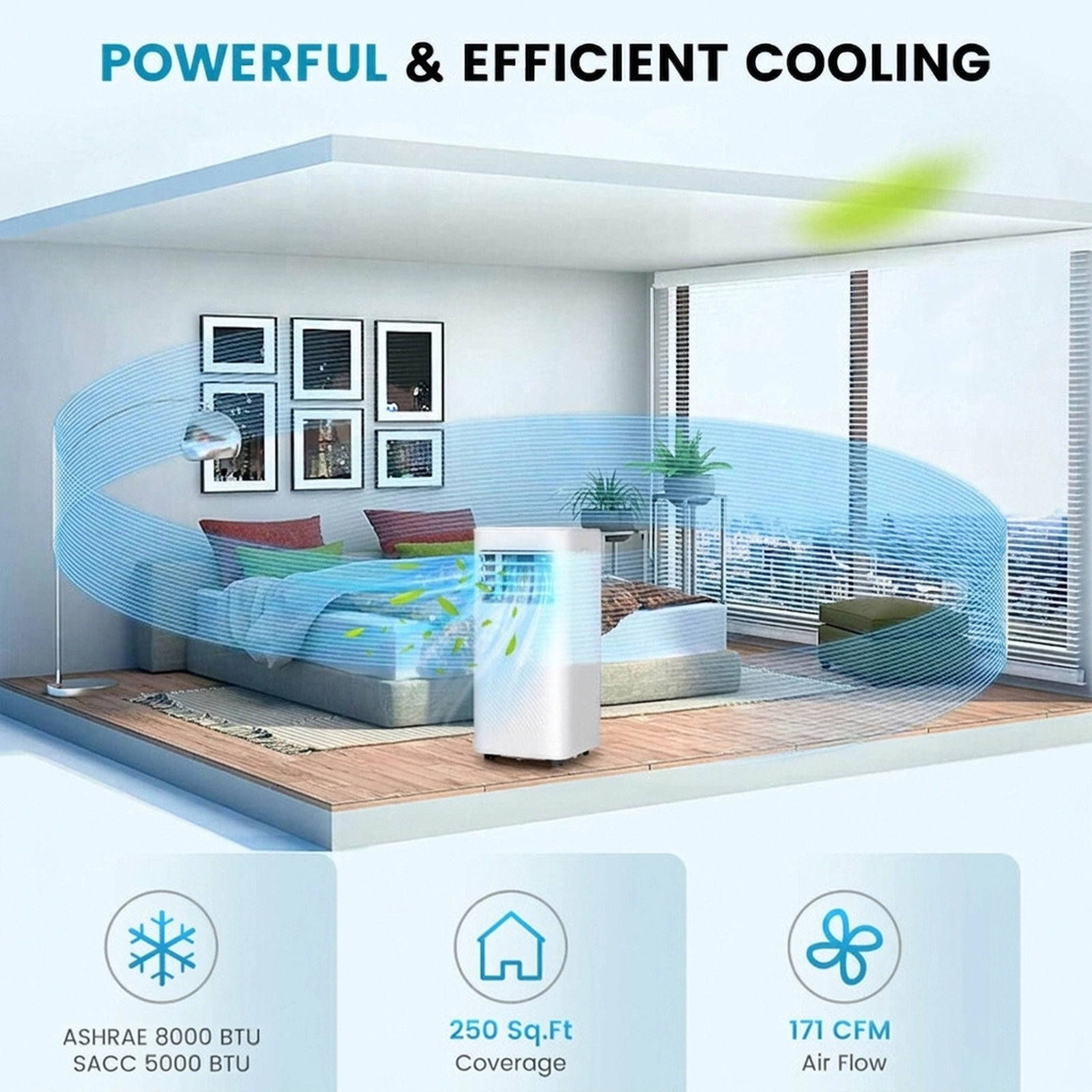 SUGIFT 4-in-1 8000 BTU Air Conditioner with Fan Dehumidifier and Sleep Mode 27.5-in Tall for 250 sq ft Rooms White