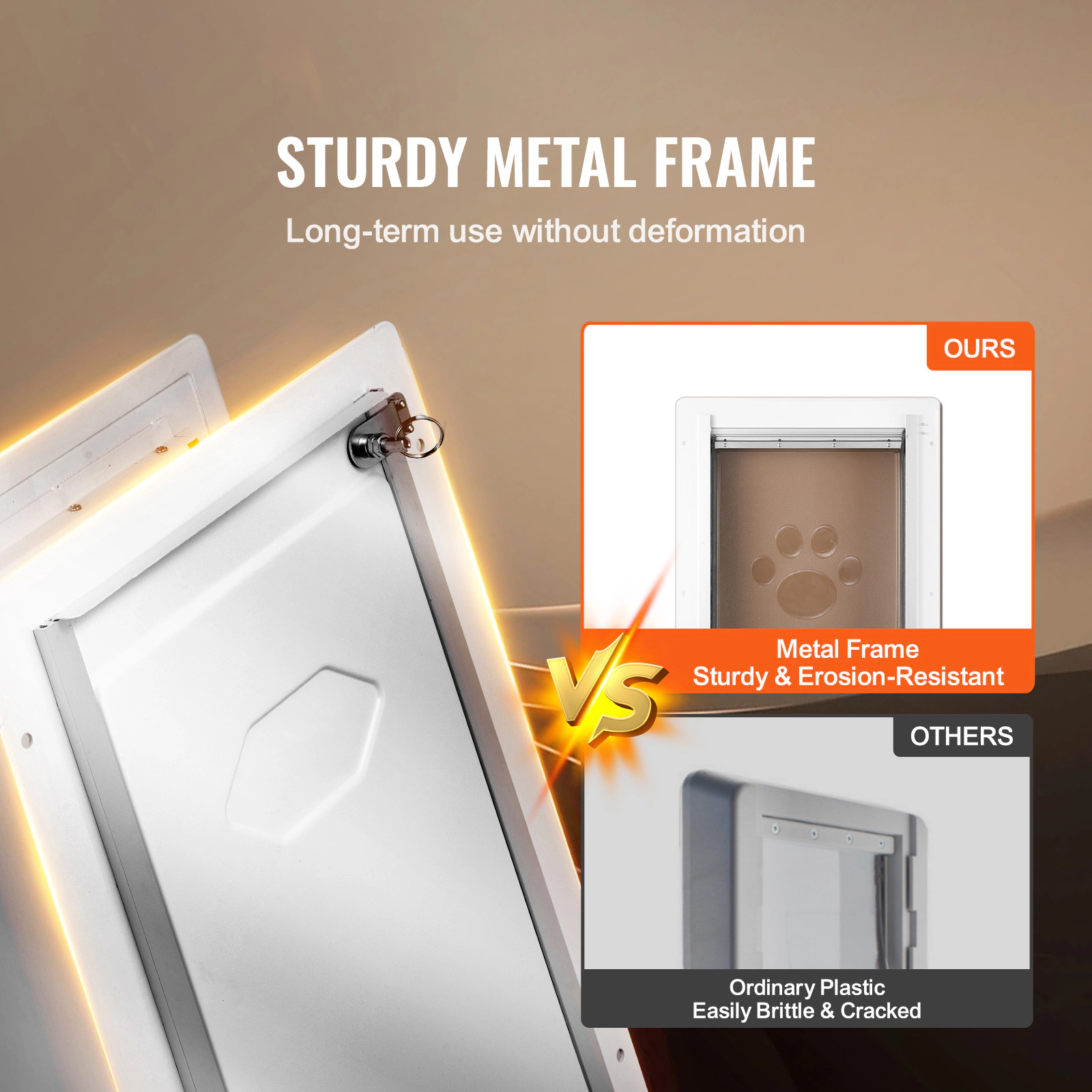 HONGGE Pet Door with 3-Flap System, 14.25 x 21.1 Inch Metal Frame, Lockable & Weatherproof, for Cats & Dogs, White