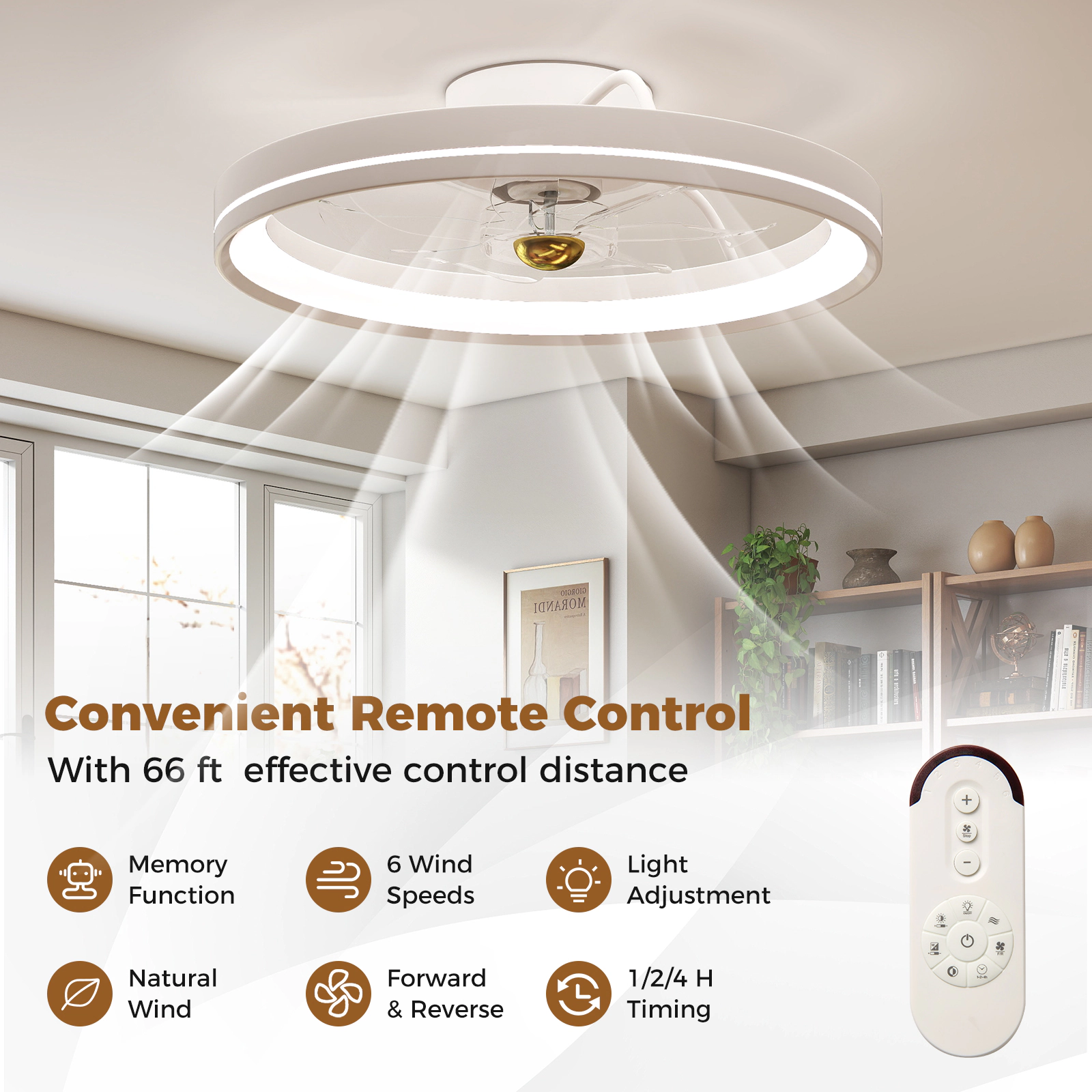 SUGIFT 19-in 7-Blade 6-Speed White Low Profile Flush Mount Ceiling Fan with 3000 to 6500K Dimmable LED