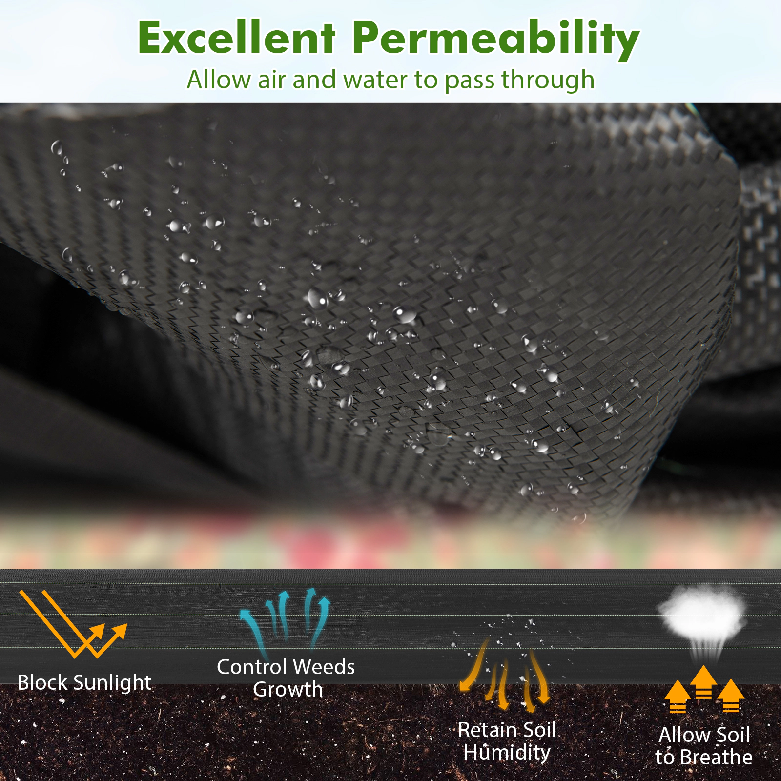 SUGIFT Woven PP Weed Barrier Landscape Fabric Roll Black