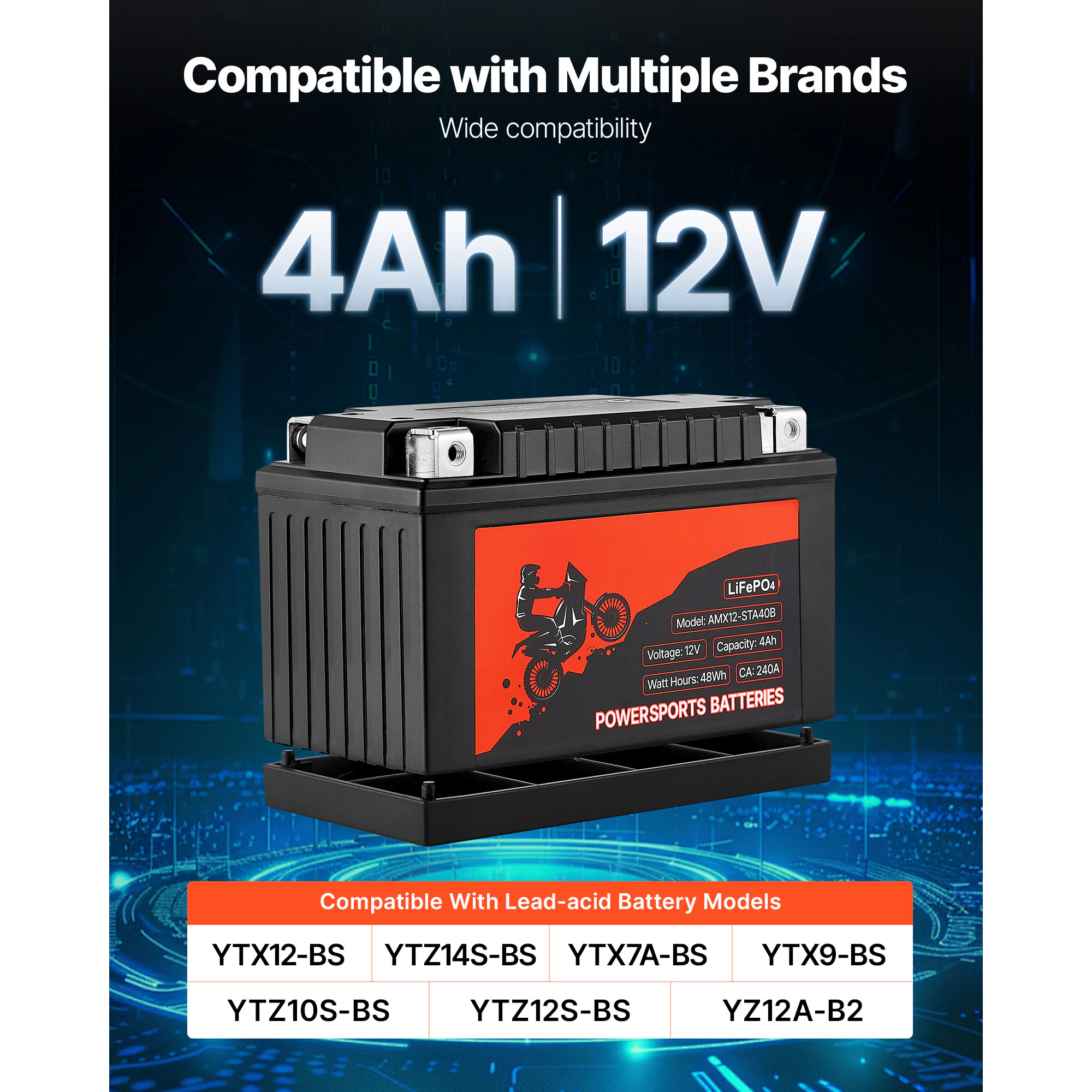 HONGGE Motorcycle Battery, 12 Volt, LiFePO4 Lithium Pre-Charged Powersports Maintenance Free & High Performance