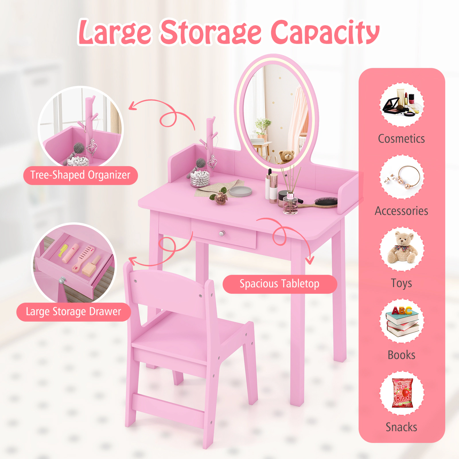 SUGIFT Kids Vanity Desk and Chair Set with LED Lighted Mirror 66-lb Table 110-lb Stool Capacity Ages 3-8 White/Pink