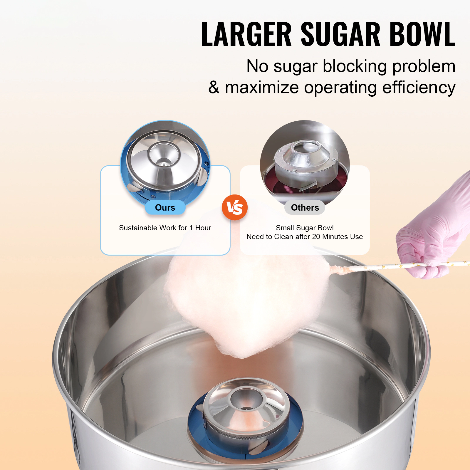 HONGGE Electric Cotton Candy Machine 1000W Floss Maker Commercial with Stainless Steel Bowl