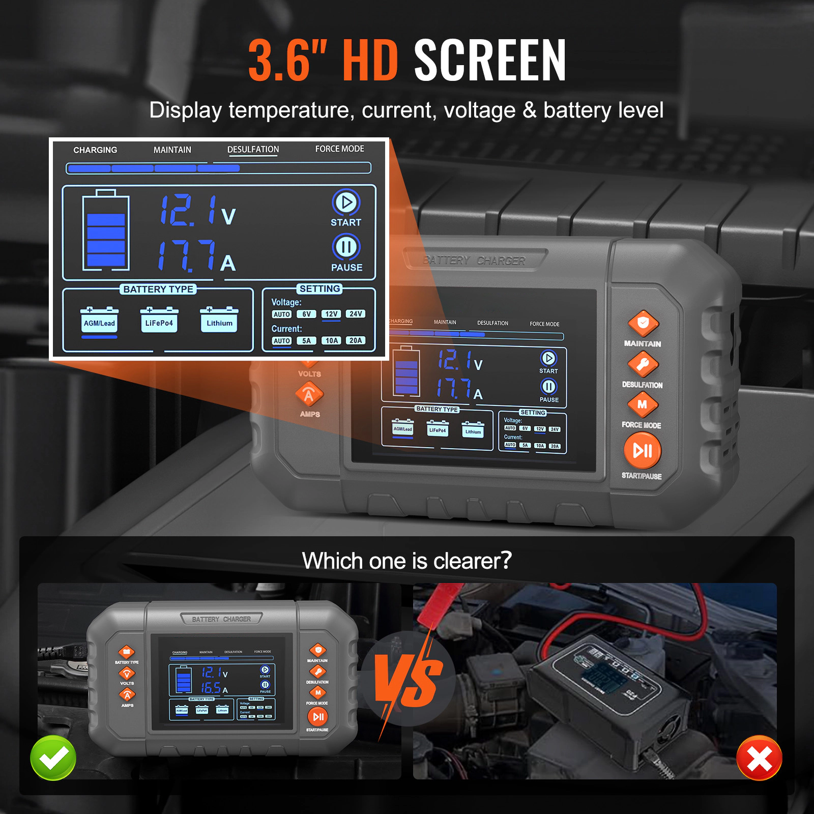 HONGGE Smart Battery Charger Lithium LiFePO4 Lead-Acid AGM / Gel / SLA Car Battery Charger with LCD Display Trickle