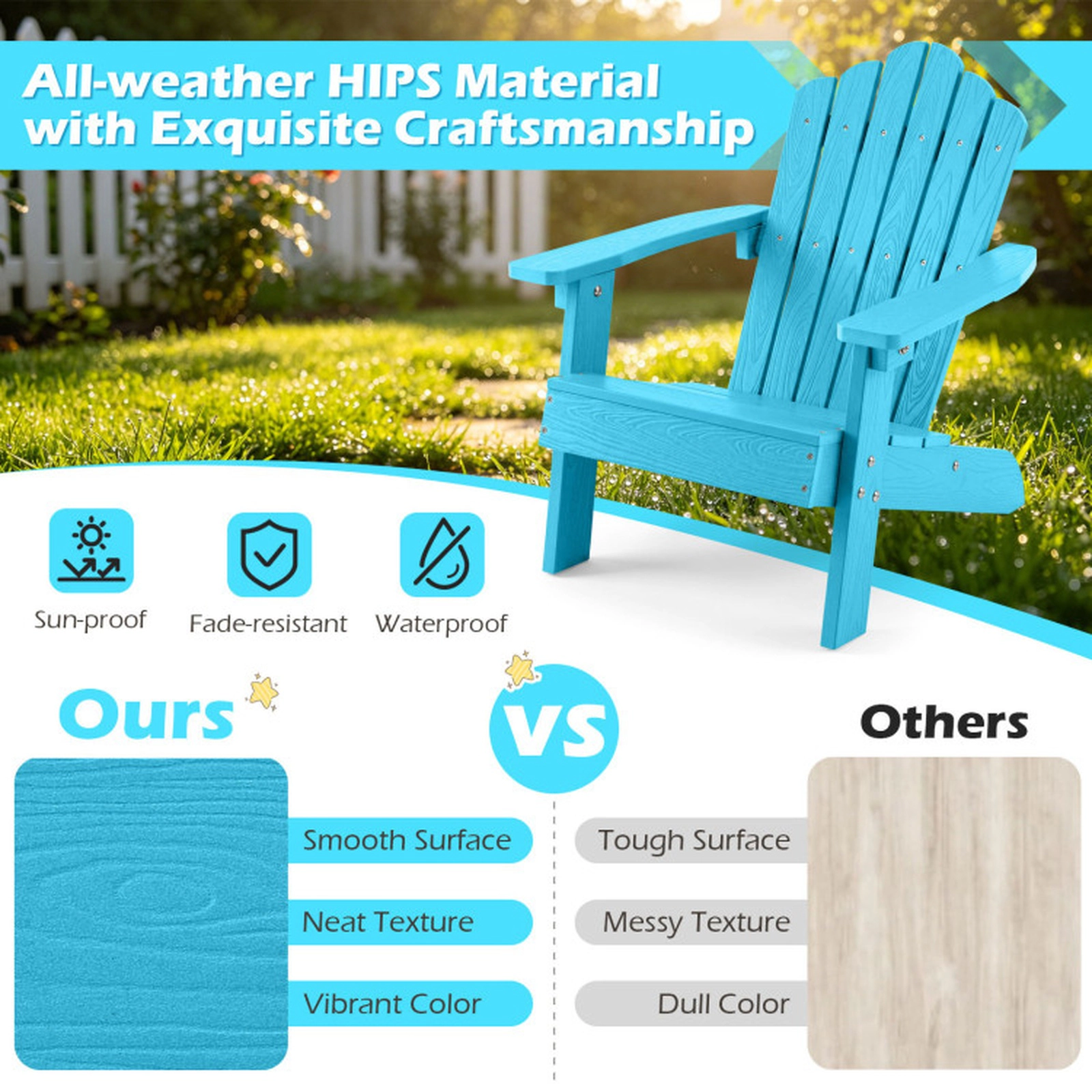 SUGIFT All-Weather Kids Adirondack Chairs 165-lb Capacity Ages 3-7 with Tilted High Backrest Turquoise
