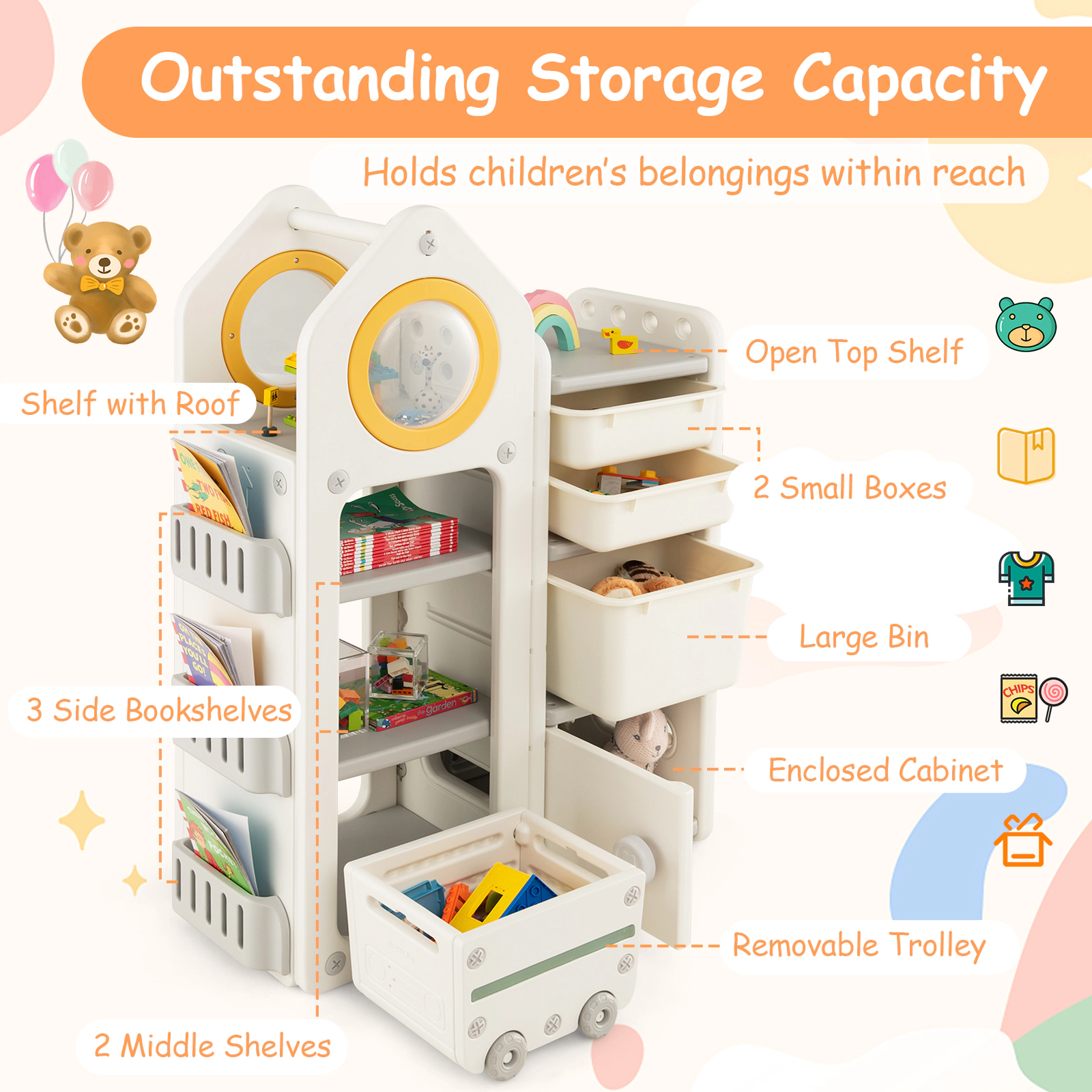 SUGIFT Kids Mobile Trolley Storage Bins Enclosed Cabinet HDPE Toy Chest Bookshelf 34-in x 15-in x 47-in Ages 3+ Gray