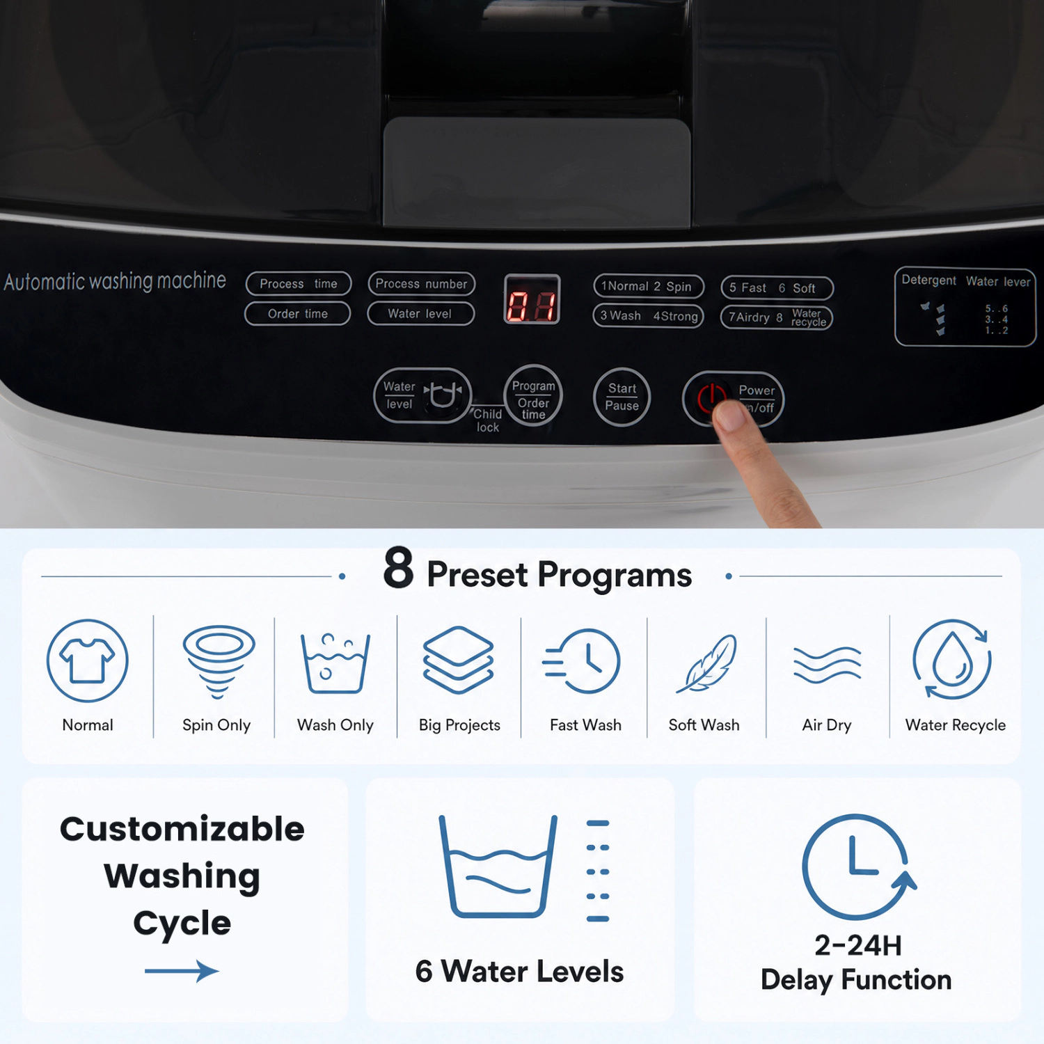 LJG Full Automatic Washing Machine with 8 Preset Programs 6 Water Levels and Built-in Drain Pump