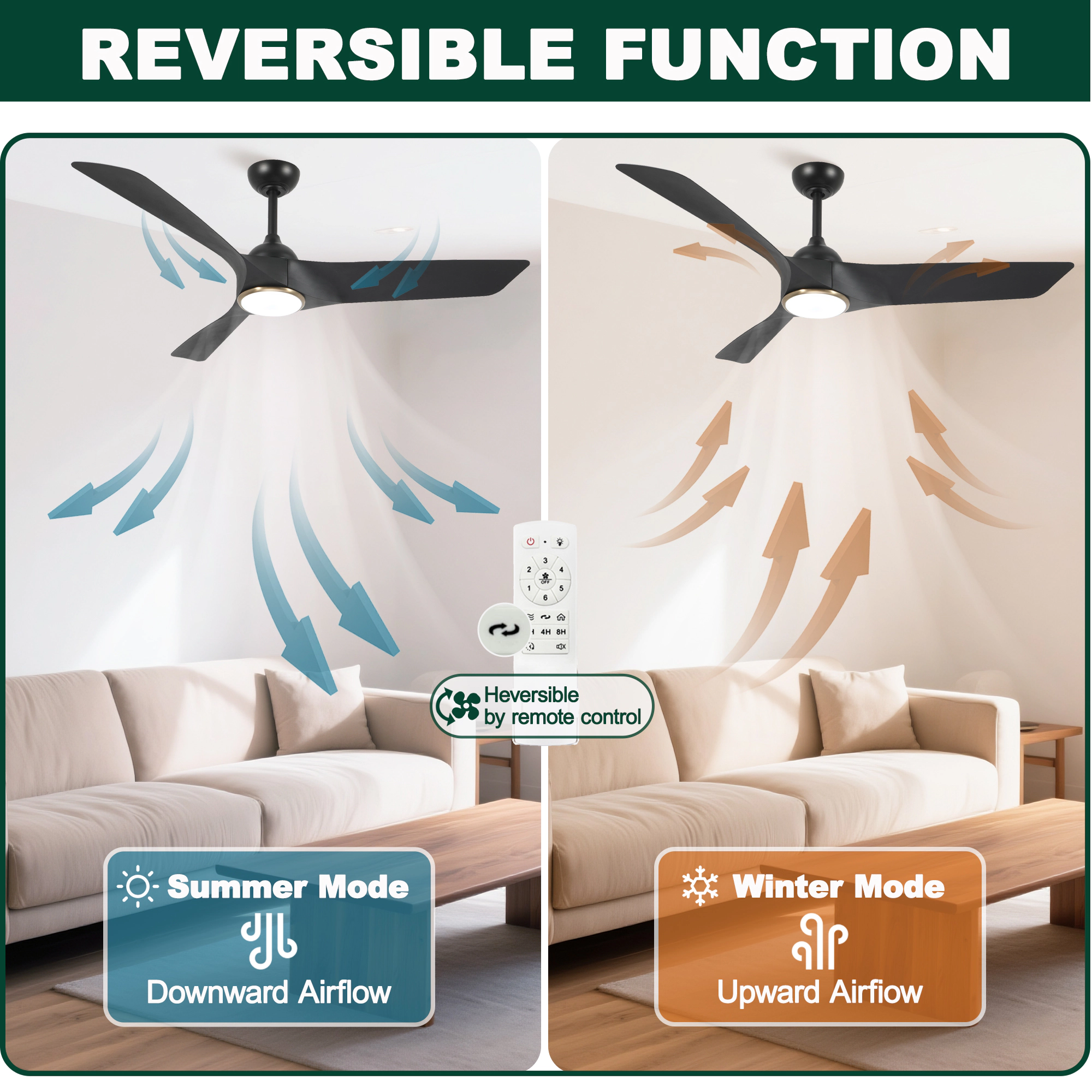 Flynama 52 in. Black Indoor Ceiling Fan, Quiet DC Motor, 6 Speeds, Remote Control, 3 ABS Blades with Light