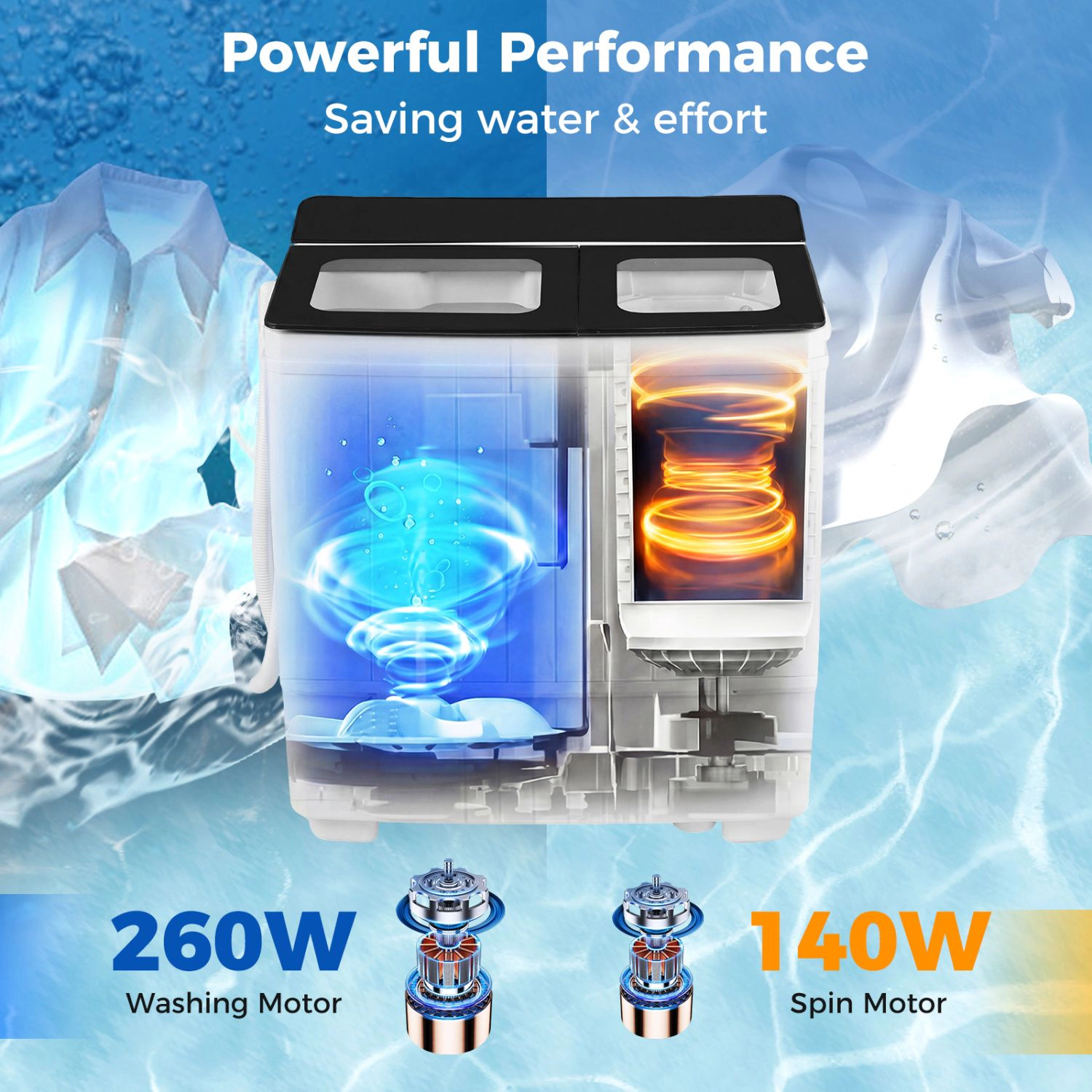 SlickBlue Portable Twin Tub Washing Machine with Dual Motors and Pump
