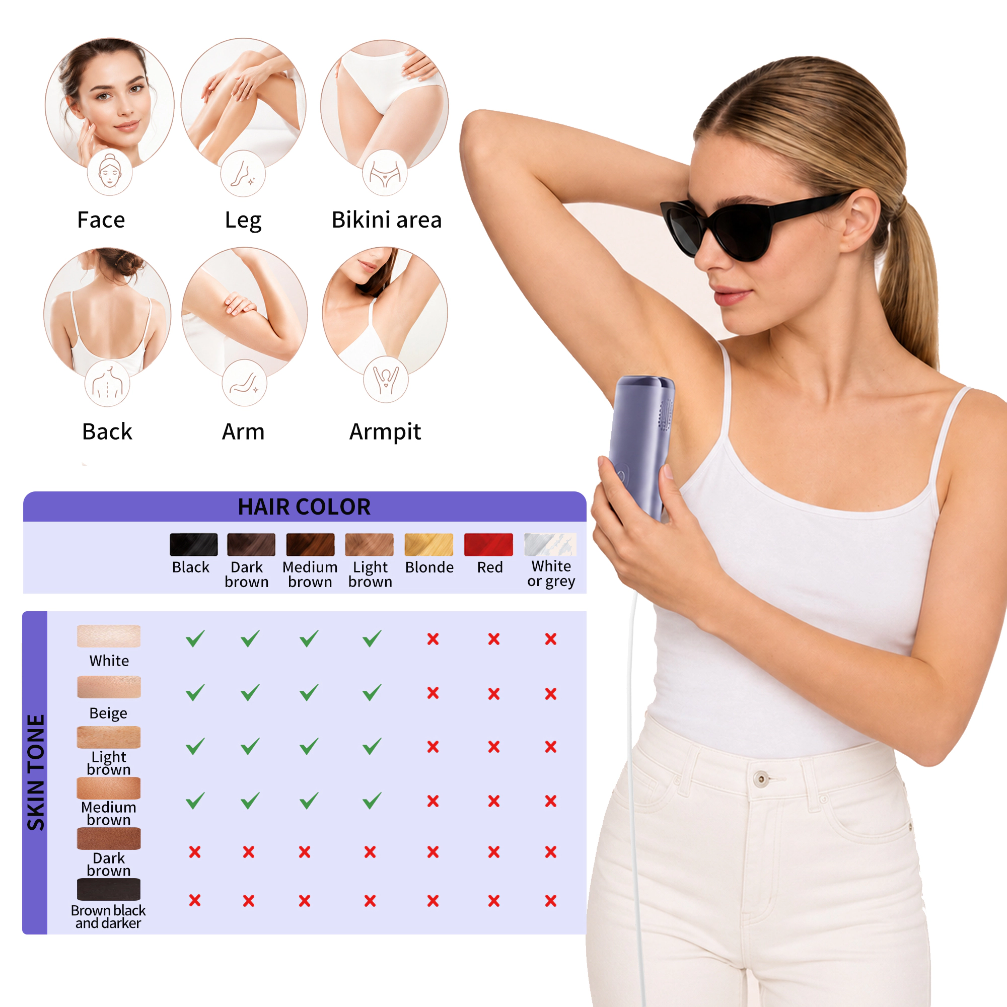 NICEBAY IPL Hair Removal Device – 4 Energy Modes with Sapphire Cooling – Hair Reduction at Home