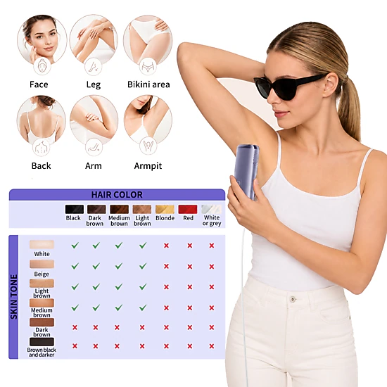 NICEBAY IPL Hair Removal Device – 4 Energy Modes with Sapphire Cooling – Hair Reduction at Home