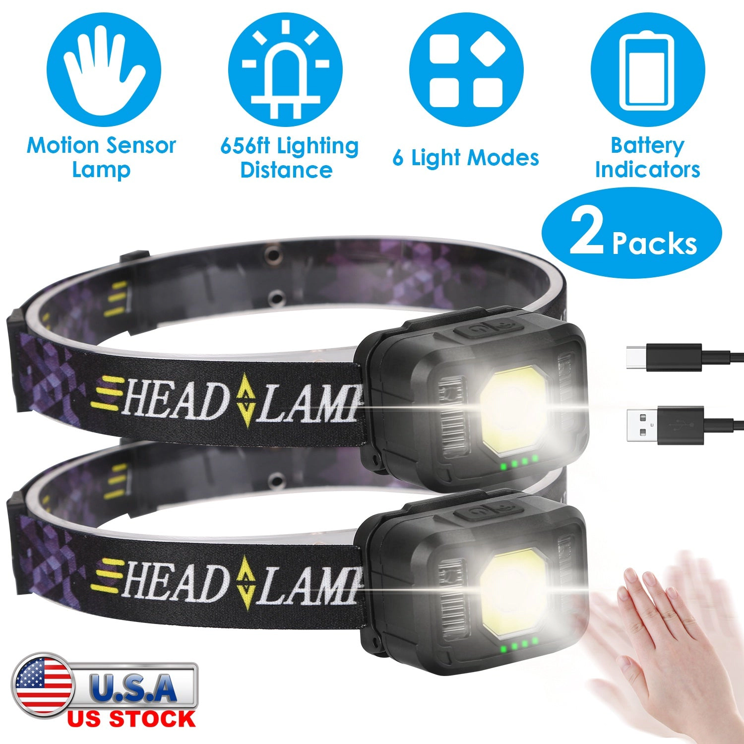 GBruno 2-Pack Motion Sensor Rechargeable Headlamp
