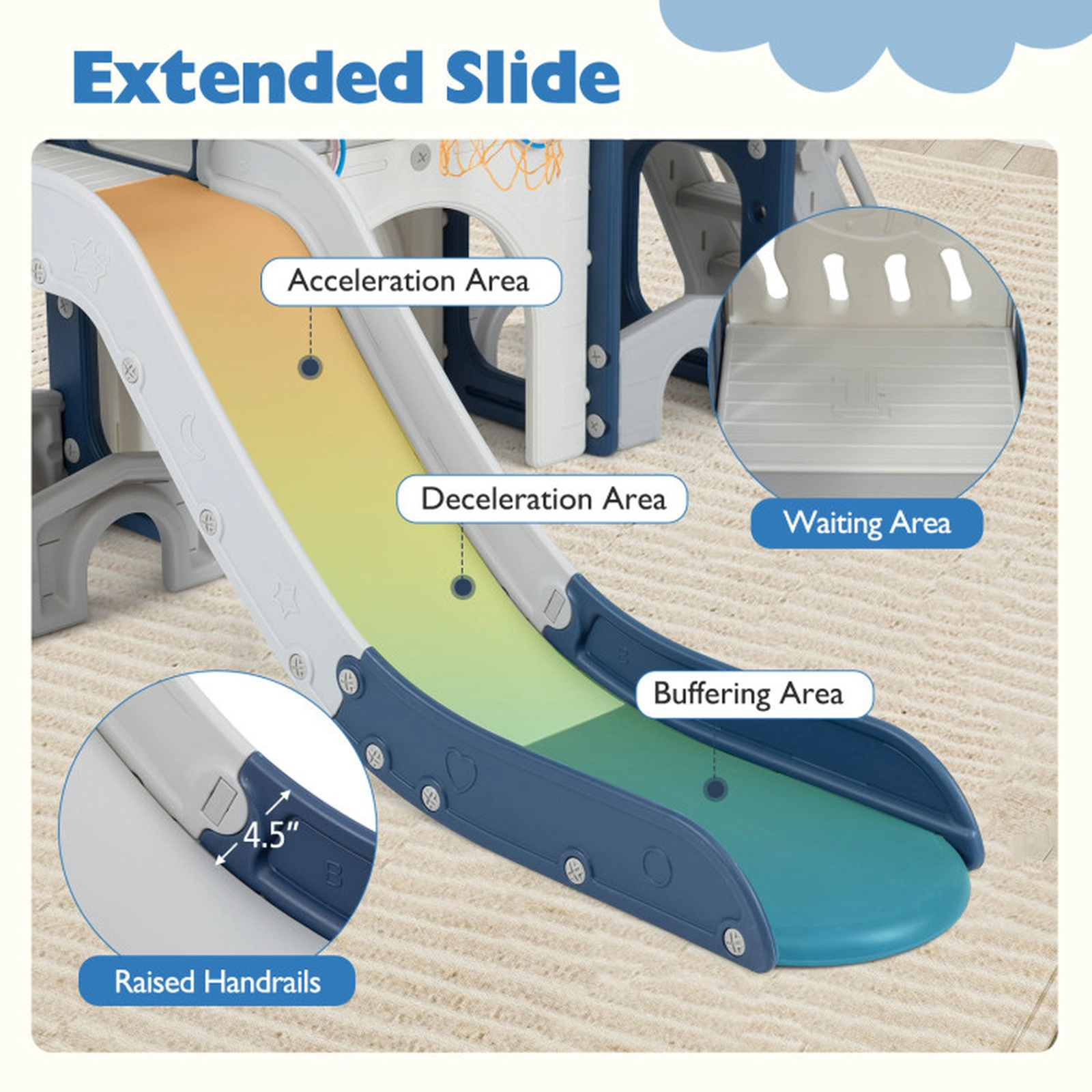 SUGIFT 10-in-1 Toddler Slide and Climber Playset with 60-in Slide Ages 3+ Multicolor