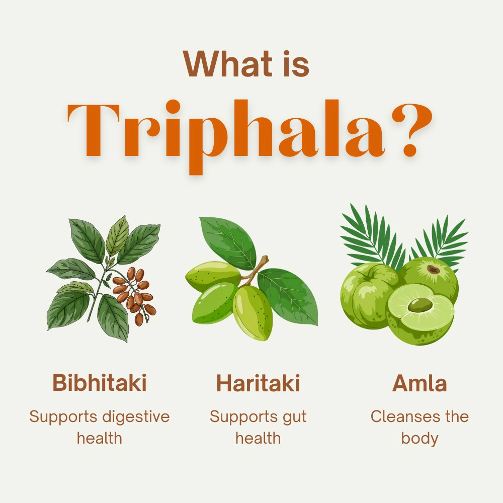 Deha Triphala Capsules for Digestive Support Gut Cleanse & Detox Vegan Non GMO