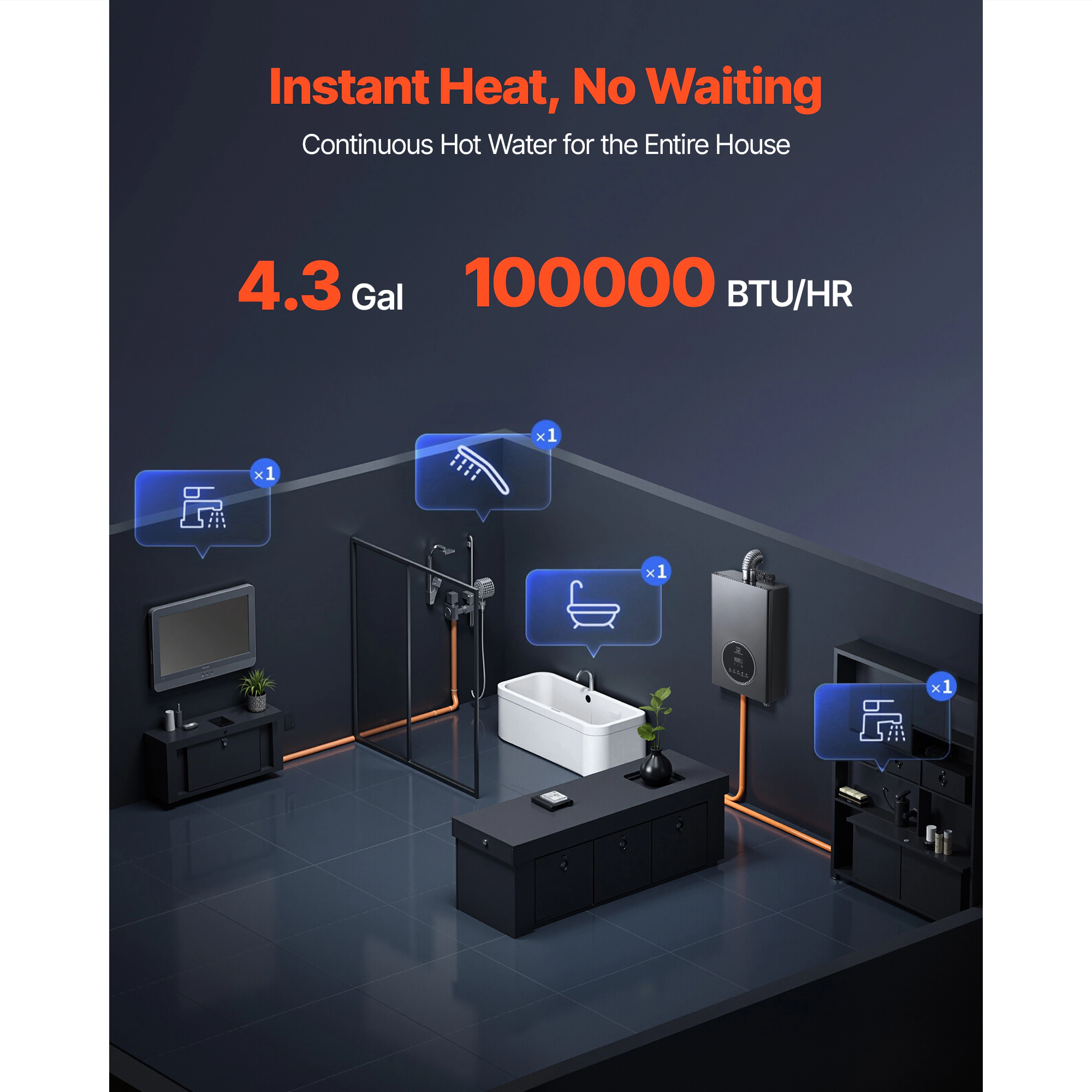 HONGGE Tankless Water Heater Instant Hot Water Heater Smart Temperature Control & Multiple Security Protections for