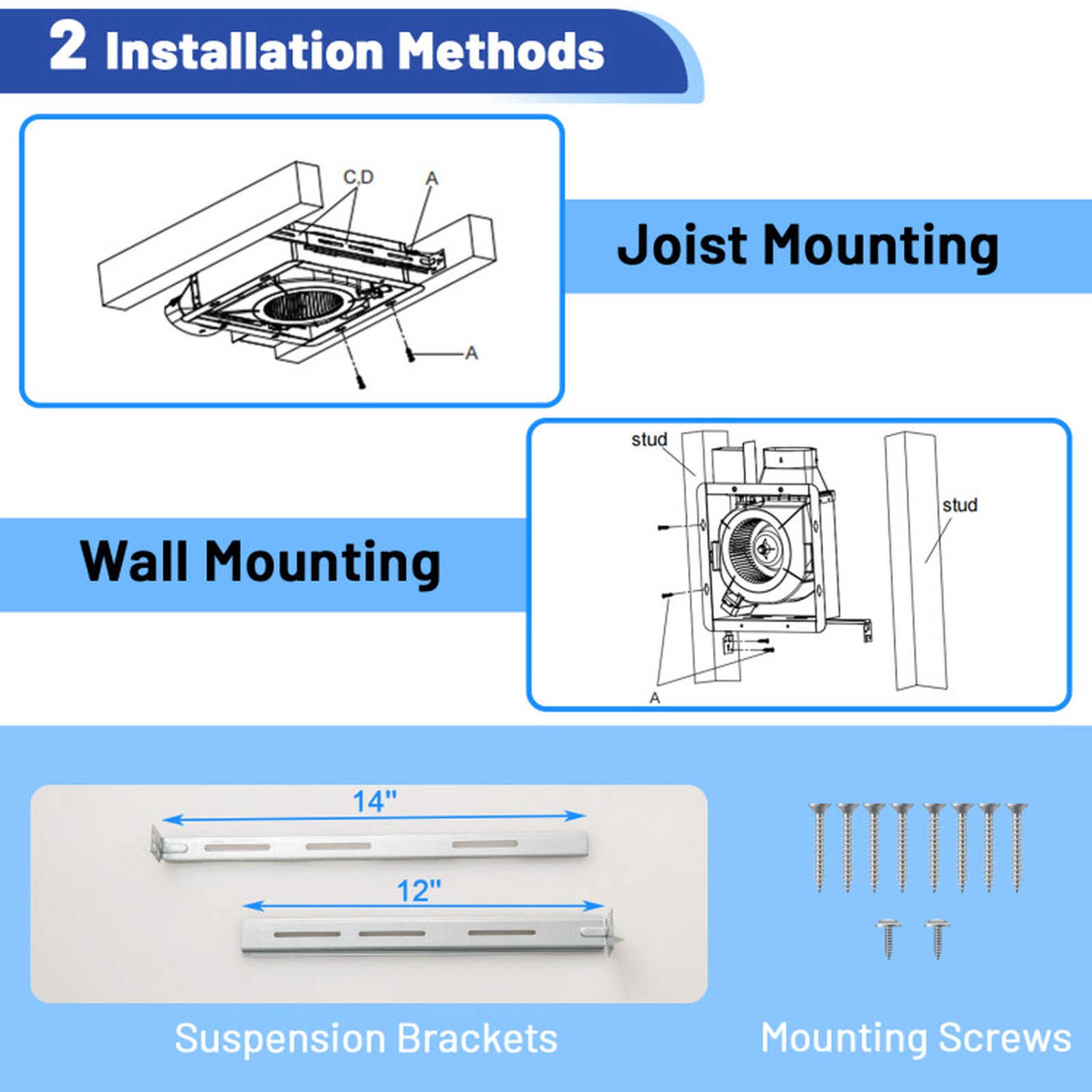 SUGIFT White Ceiling Mount Bathroom Exhaust Fan with 4-in Duct 50/80/110-CFM 18.3-in W 13.4-in D 4.9-in H