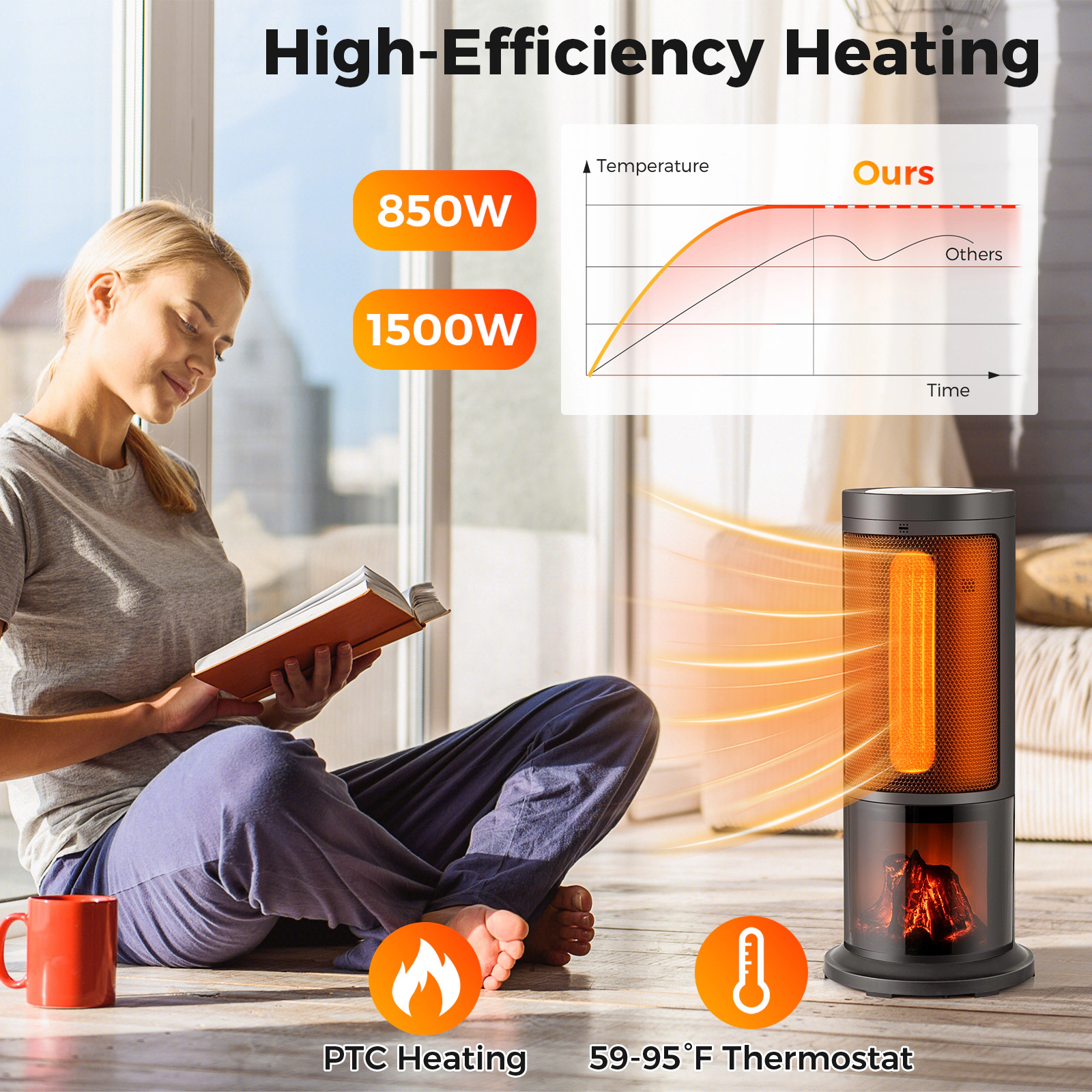 SUGIFT 17-in Black Portable Tower Space Heater with Remote and 135-Degree Oscillation 1500W 250-Sq-Ft Coverage