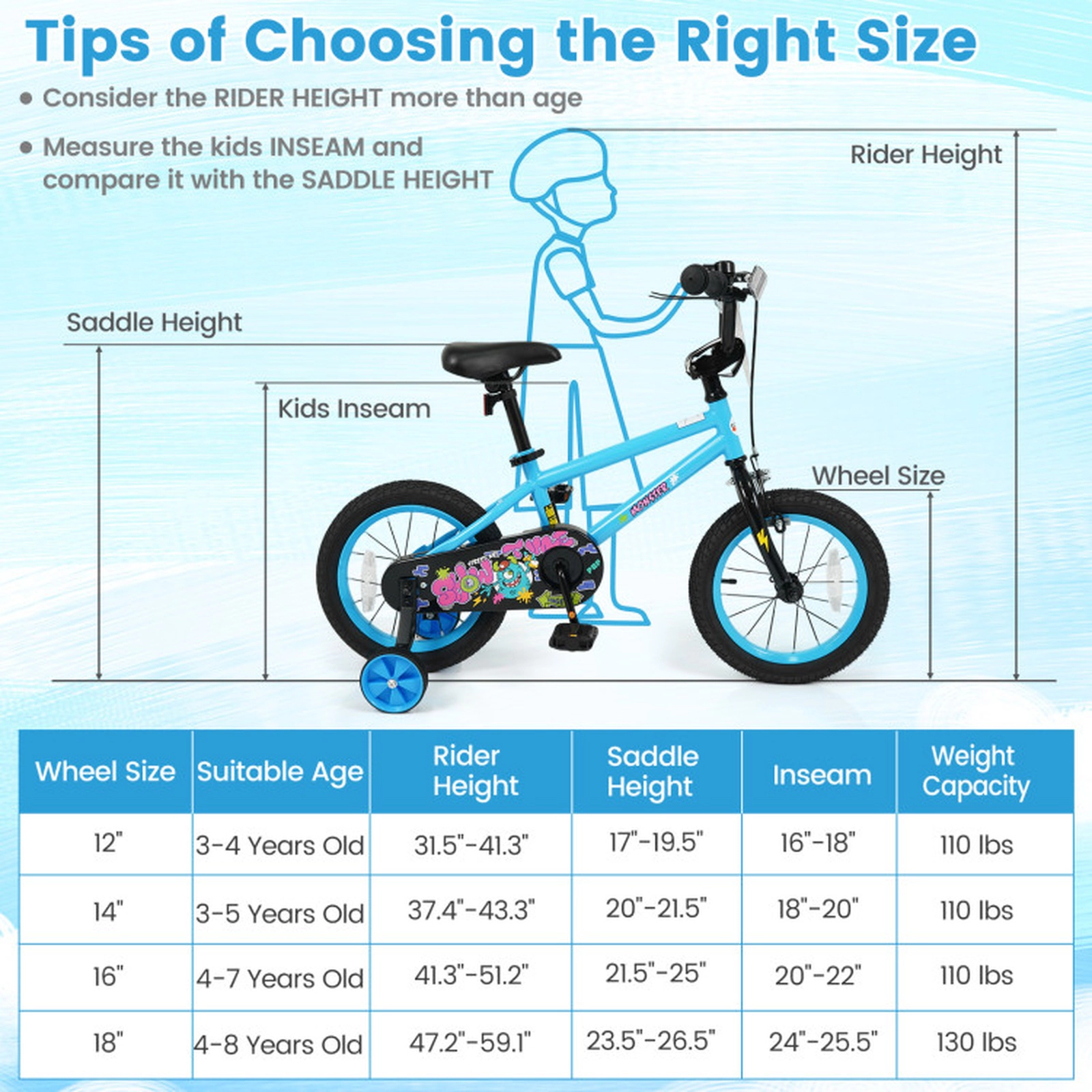 SUGIFT Blue Training Wheels Number Plate and Adjustable Seat Kids Bike