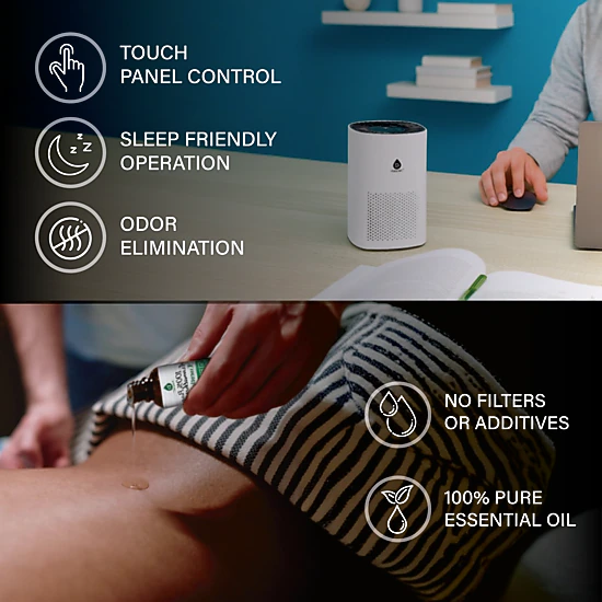 Pursonic Unisex Home Wellness Air Purifier & Aromatherapy Bundle: True HEPA Air Purifier & 6-Pack Essential Oil Blends