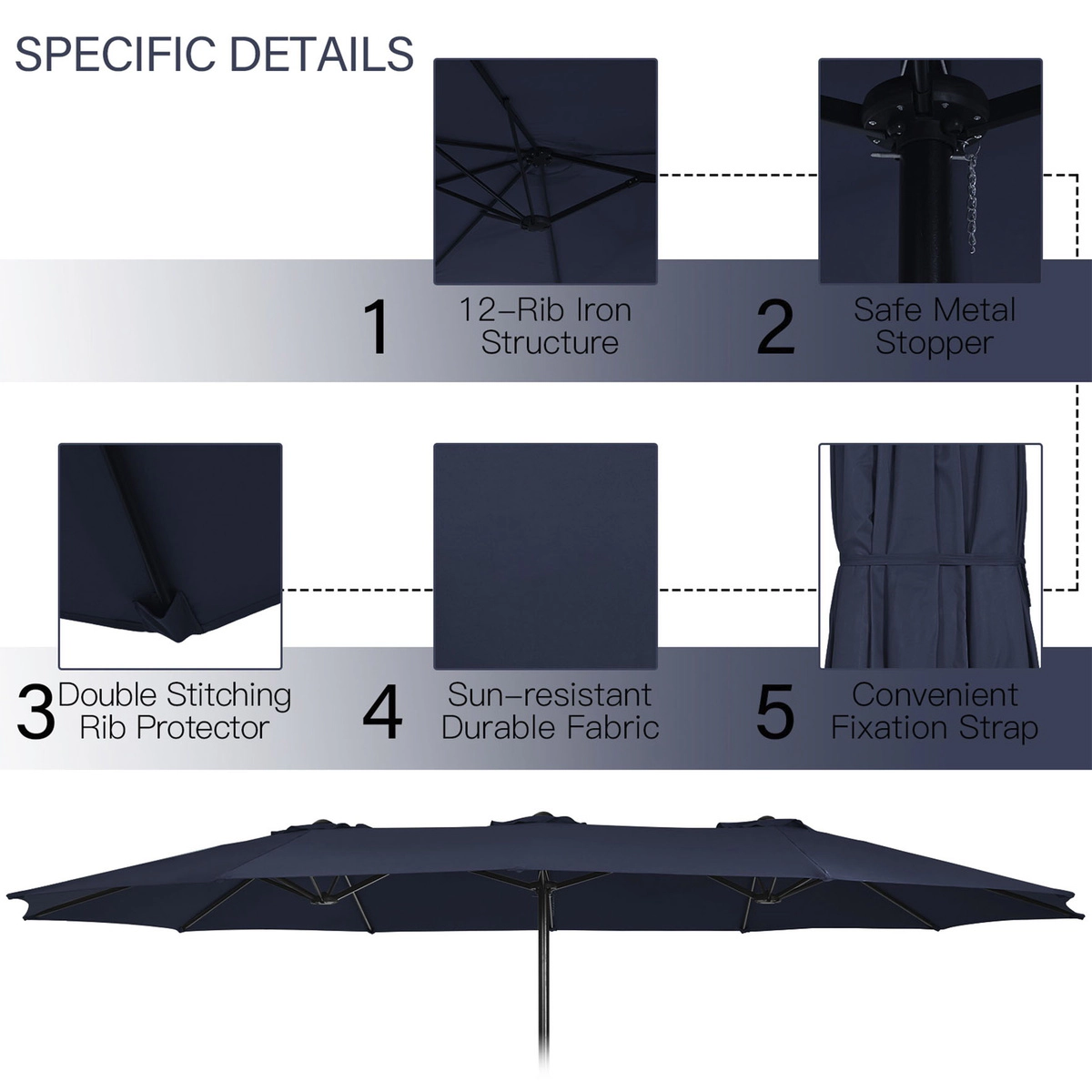 SUGIFT Crank Lift 12 Ribs and Weighted Base 15 FT Double-Sided Twin Patio Umbrella