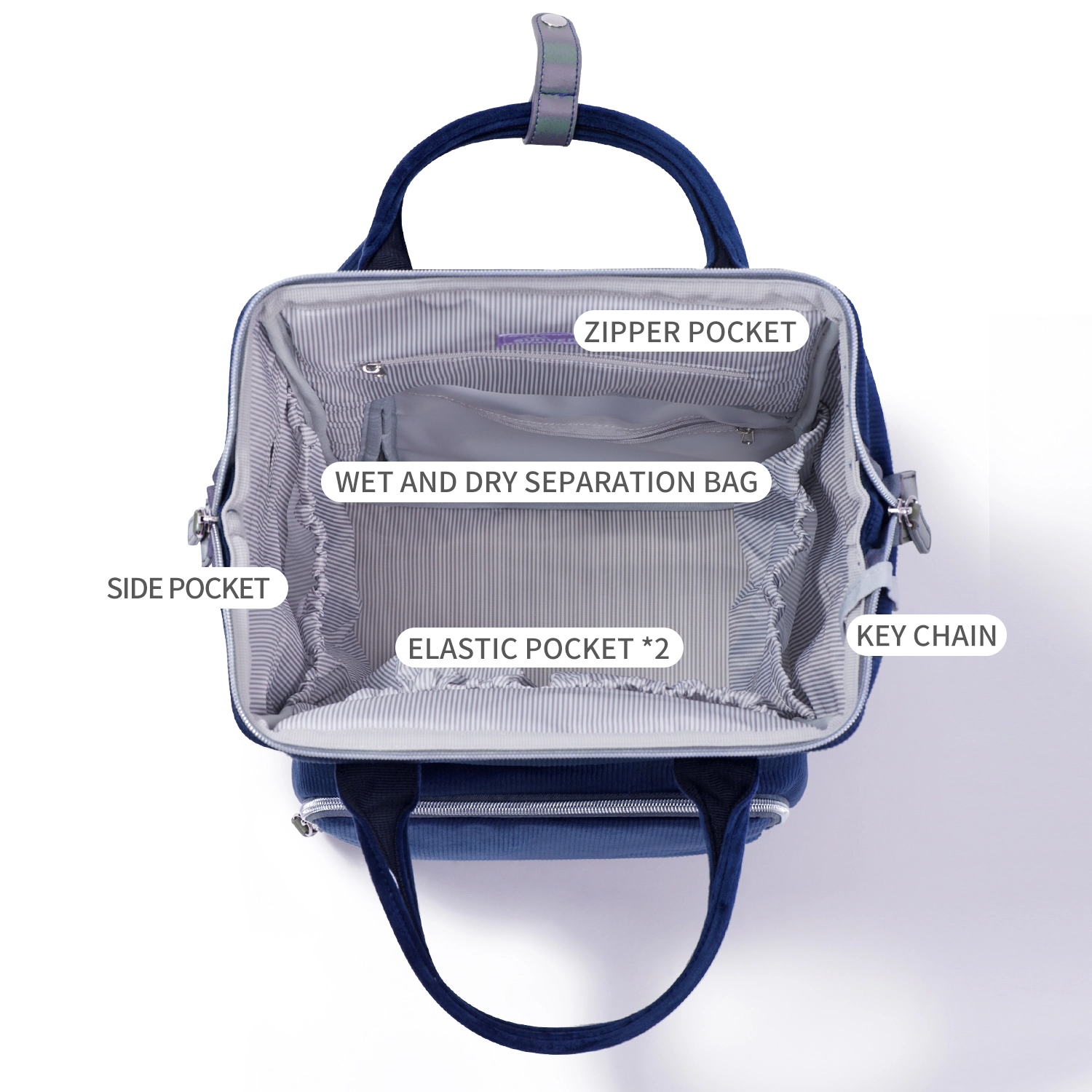 SUNVENO Corduroy Diaper Backpack with Portable Changing Pad