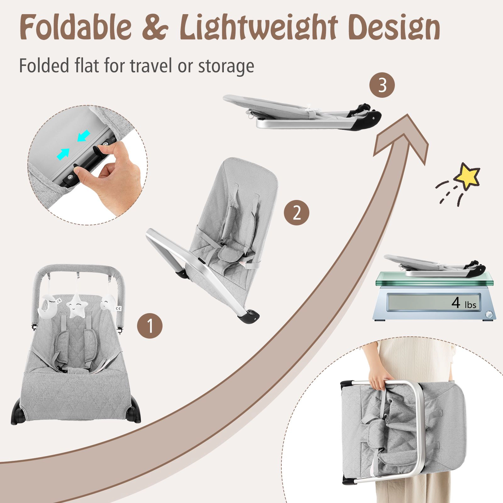 SlickBlue Lightweight Baby Bouncer for Newborns and Infants 0-6 Months