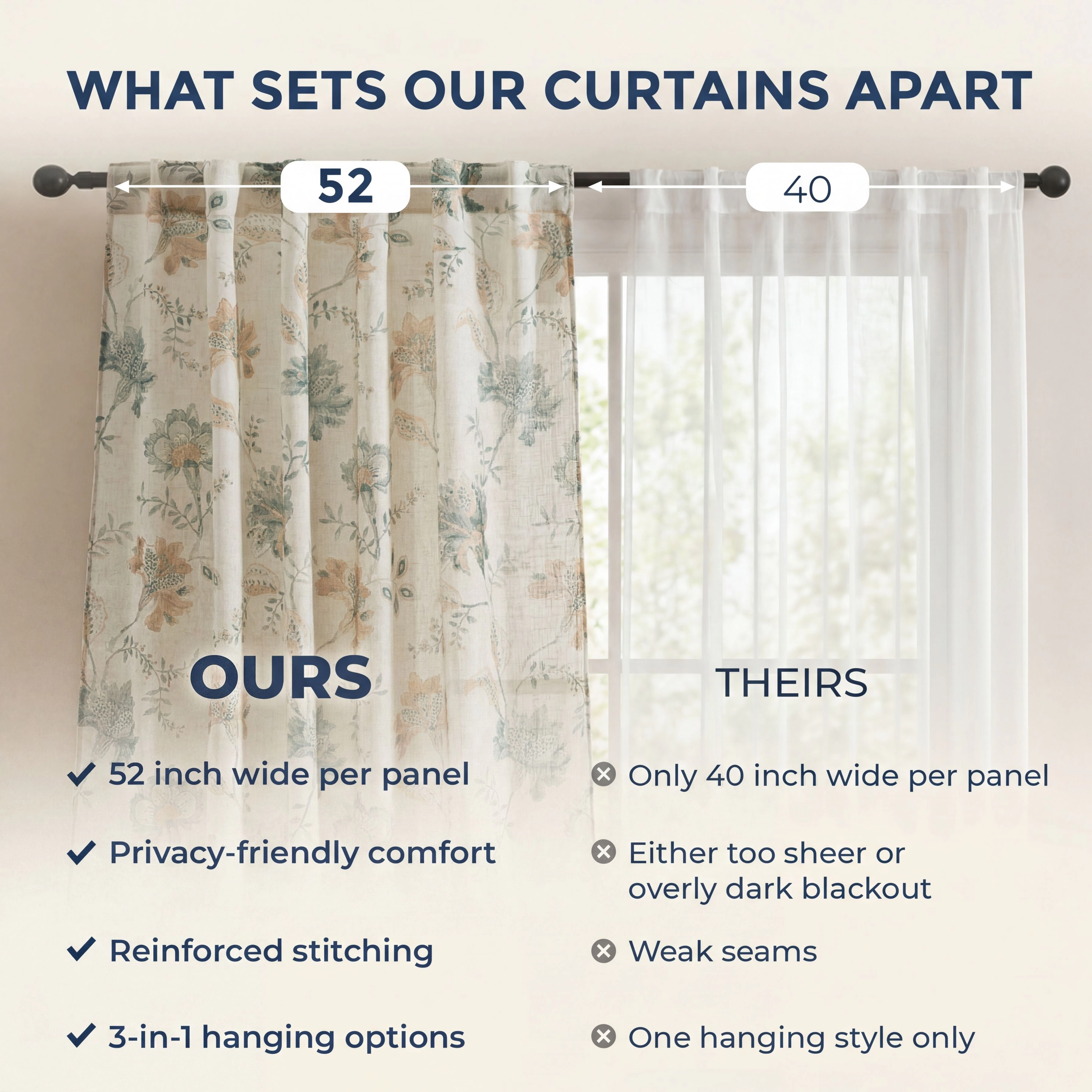 HLC.ME Spring Bloom Linen Floral Print Patterned Curtains - Back Tab Pocket Window Flower Curtains Panels - Set of 2