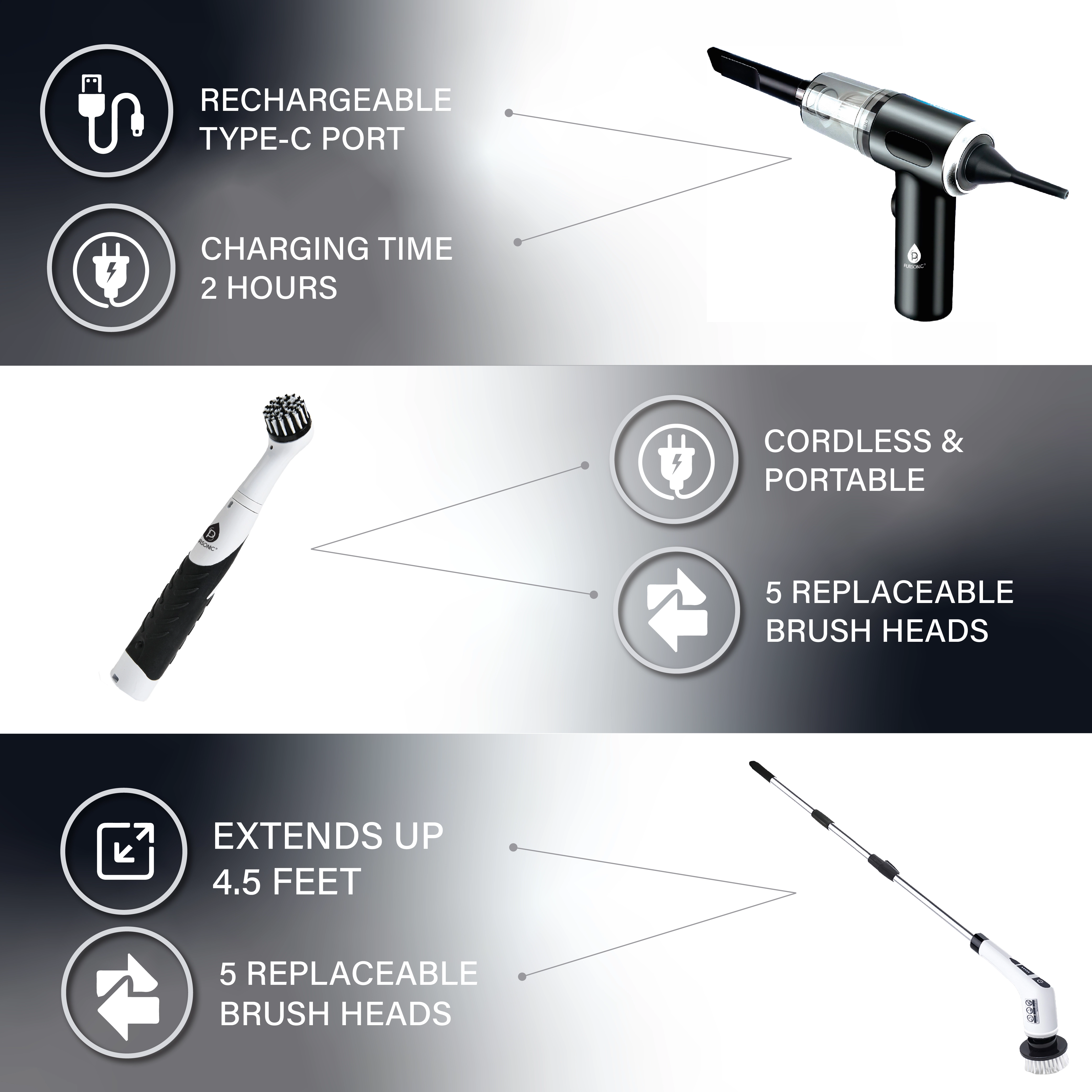 Pursonic 3-in-1 Cordless Rechargeable Cleaning Bundle: Power Scrubber, Extended Brush & Mini Vacuum Duster for Home & Car.