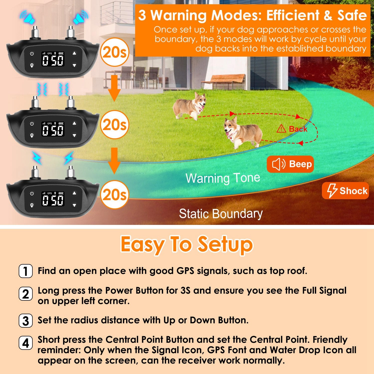 GBruno 2-in-1 GPS Dog Fence Tracker Wireless Collar