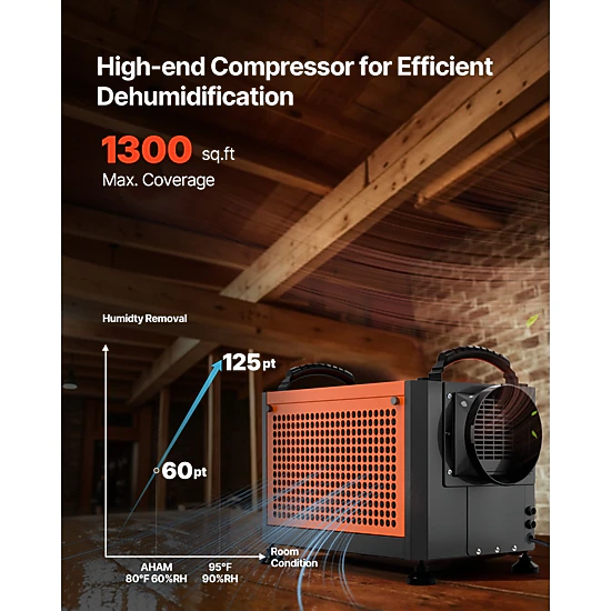 HONGGE Commercial Dehumidifier with Drain Hose Portable Crawl Space Dehumidifiers for Basement Storage Room Industrial