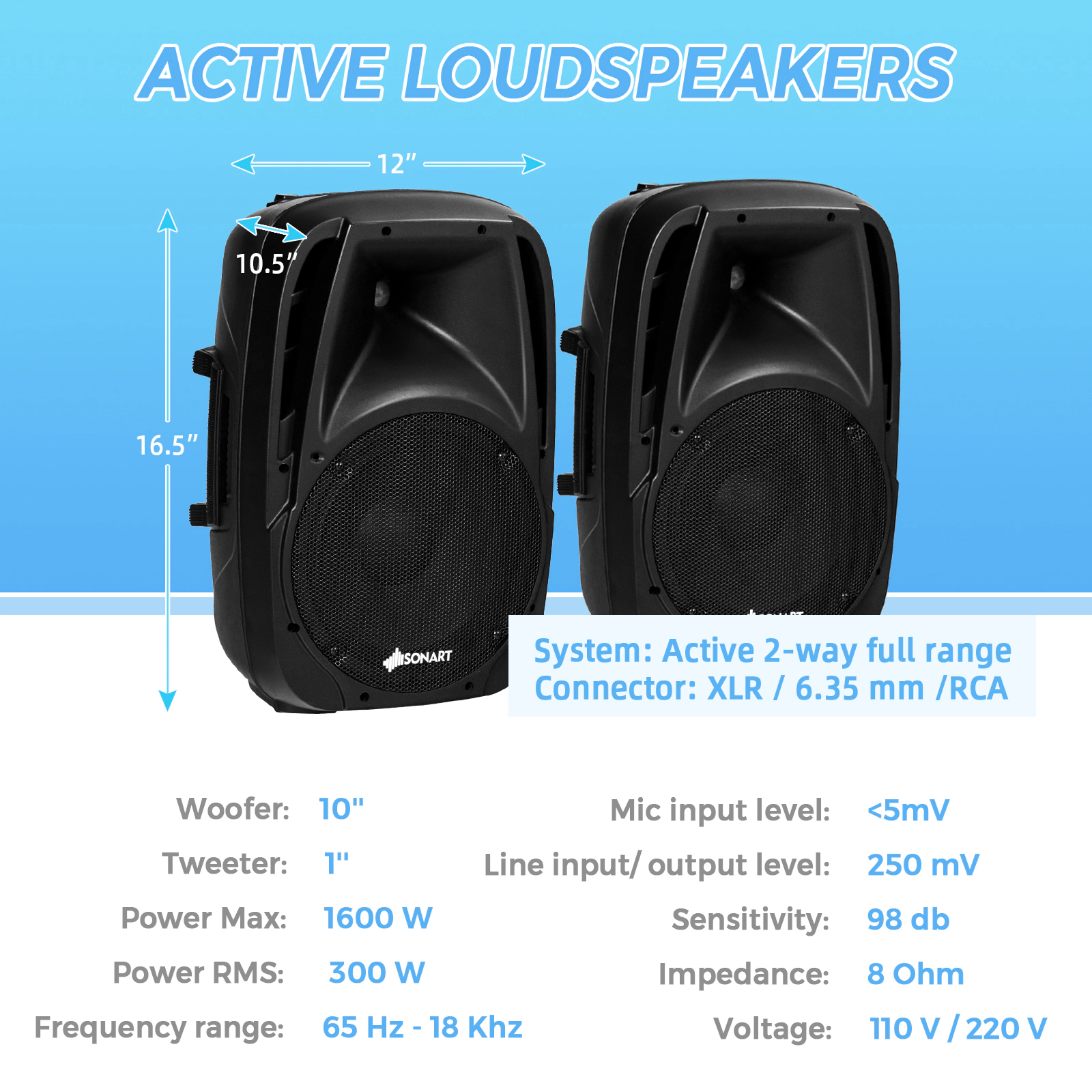 SUGIFT Dual 10-Inch 1600W Powered PA Speaker System with Bluetooth, Microphone and Tripods
